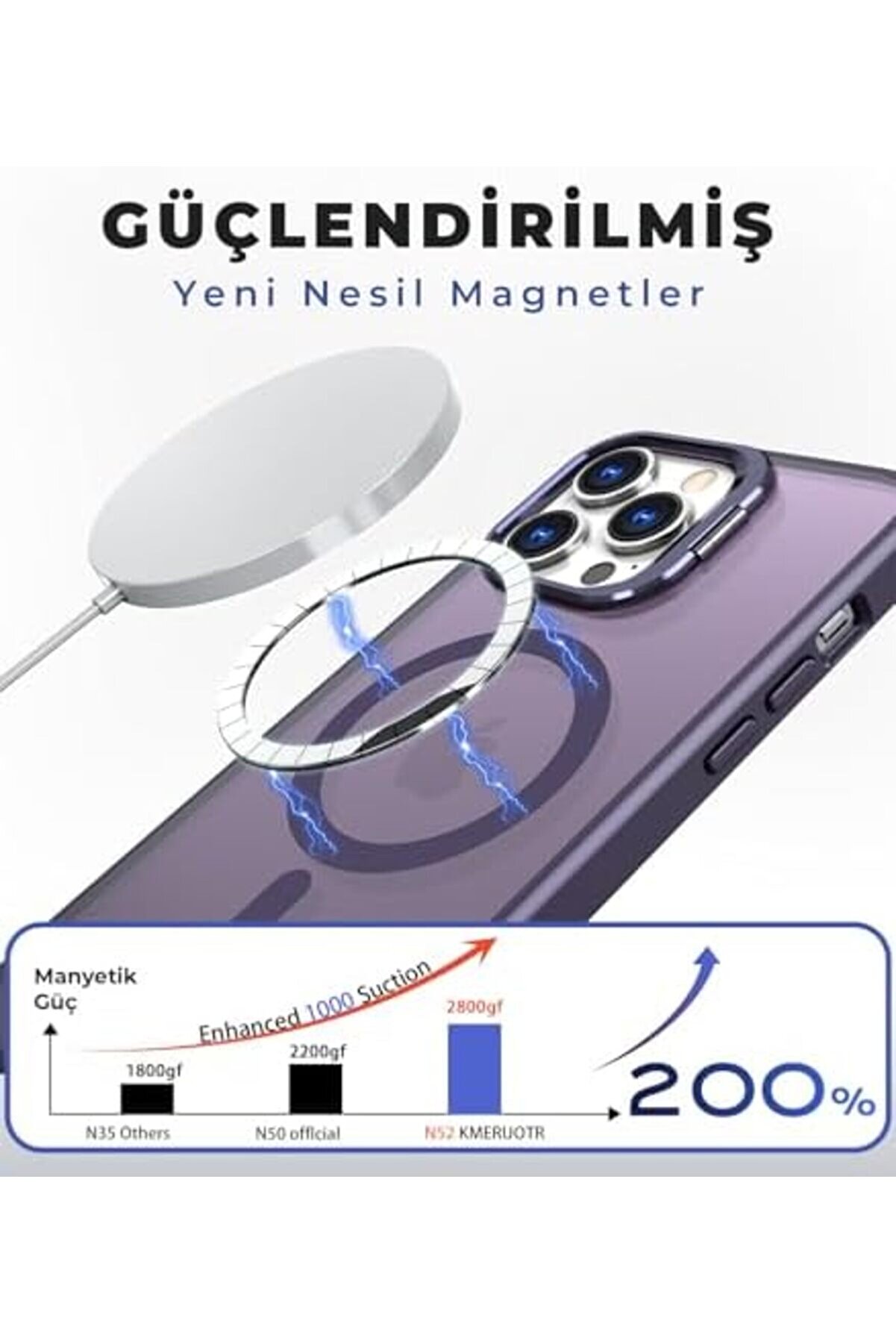 Aclyashop 14 Pro Uyumlu Metal Lens Koruma Çerçevesi̇/ Güçlü Bağımsız Buton Hoparlör Koruma Mat Şeffaf