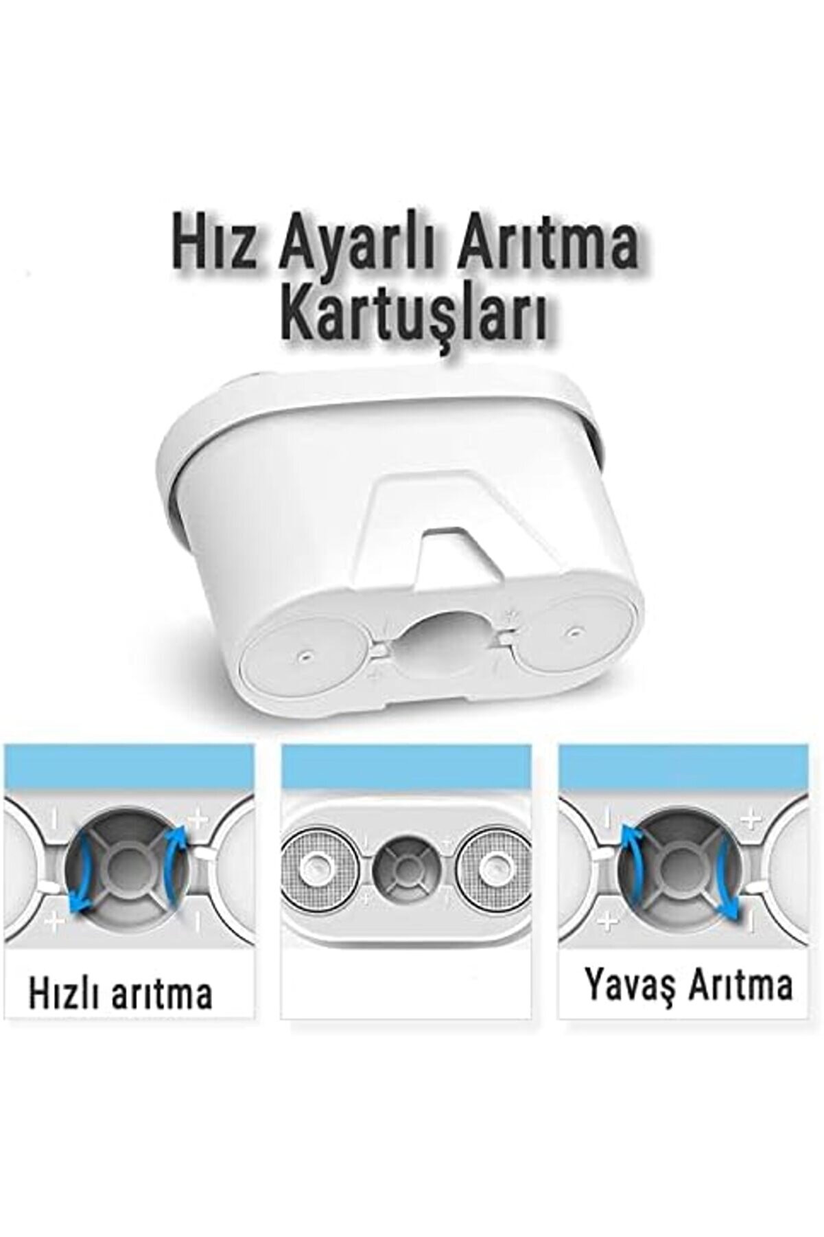 Jptrshop 3 Lü Arıtmalı Sürahi̇ Fi̇ltre Kartuşları - Klor, Ki̇reç Ve Organi̇k Safsızlıkları Gi̇d