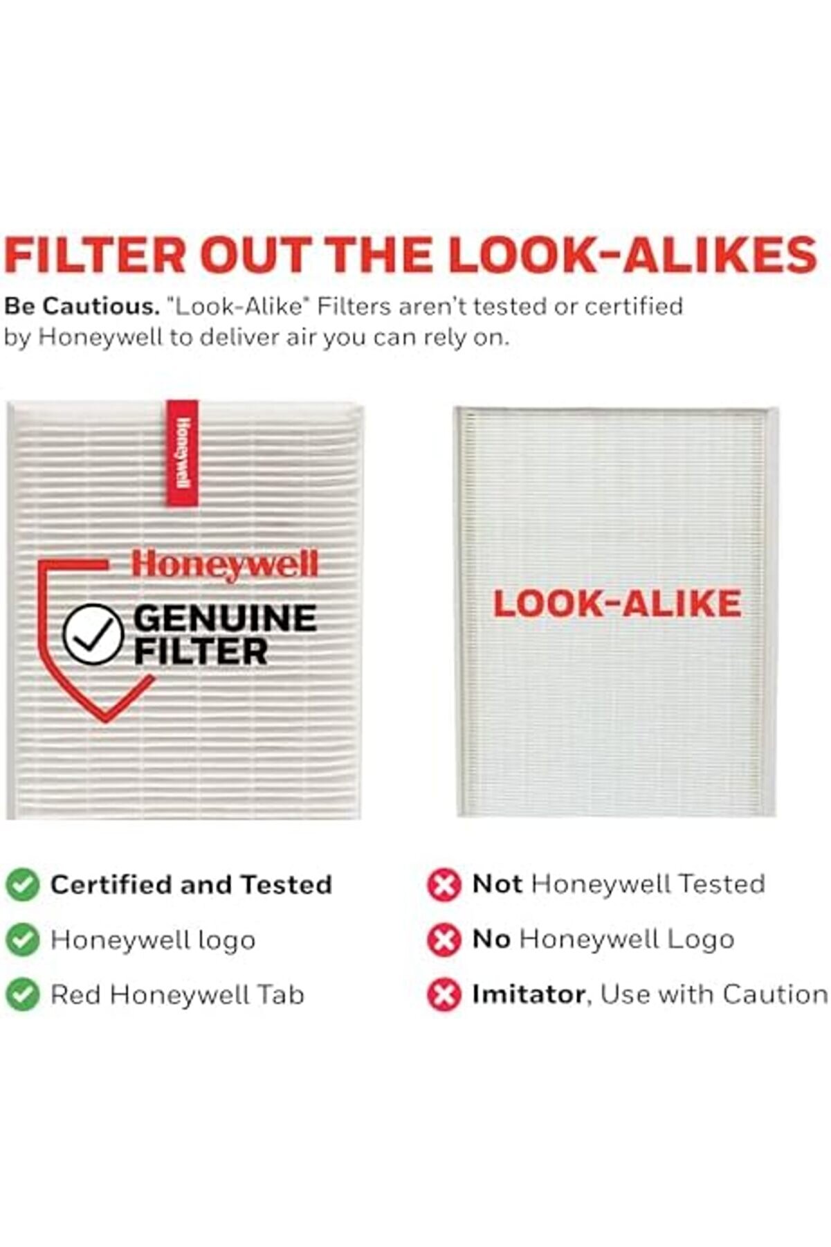 Jptrshop Hepa Hava Temi̇zleyi̇ci̇ Fi̇ltre R, Hpa 100/200/300 Ve 5000 Seri̇si̇ İçi̇n 1 Li̇ Paket - Havadaki̇