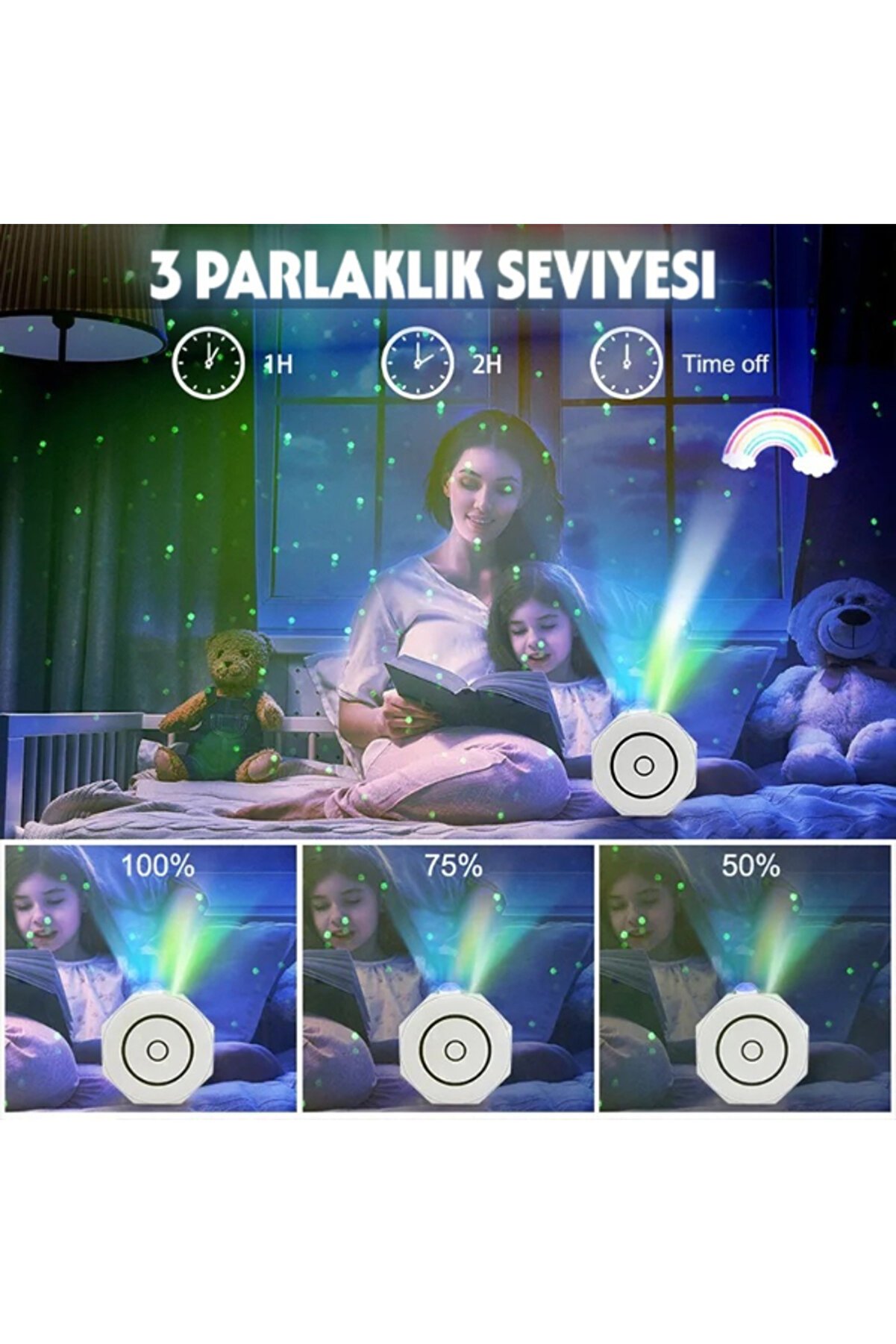 Bluetooth Özelli̇kli̇ Anason Projektör Gece Lambası