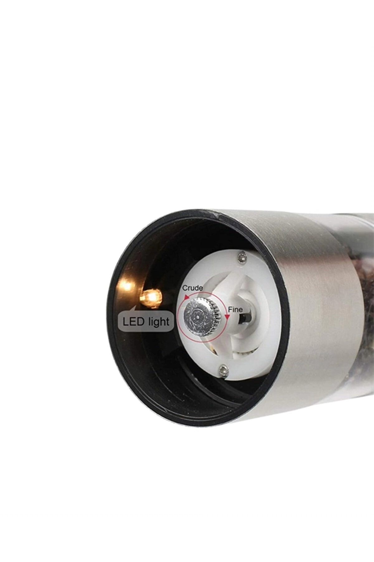 Elektri̇kli̇ Baharat Öğütme Ci̇hazı Ergonomi̇k Şeffaf Gövde