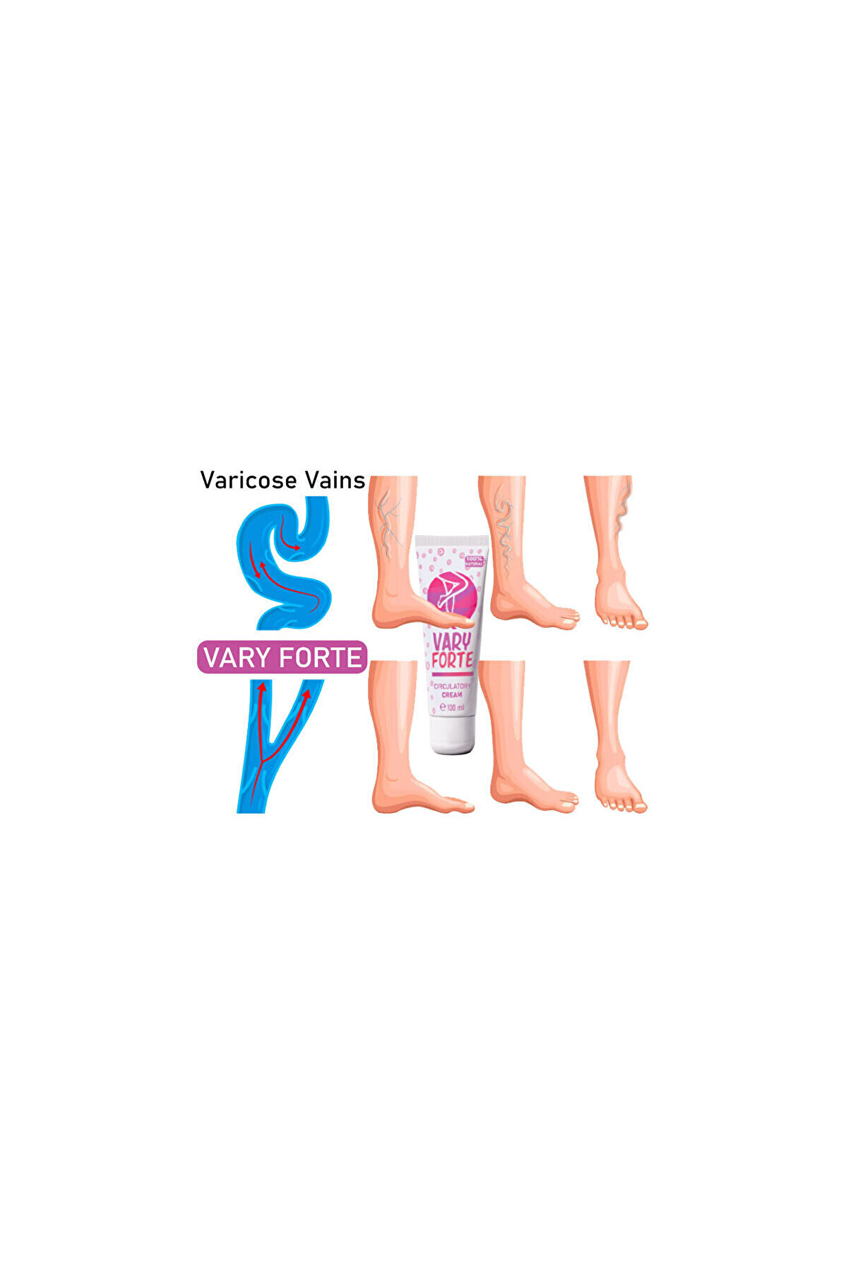 Varyforte Bacaklarınızdaki̇ Vari̇sleri̇ni̇ze Karşı Bakım Kremi̇ Tüp 100 Ml X 1 Adet