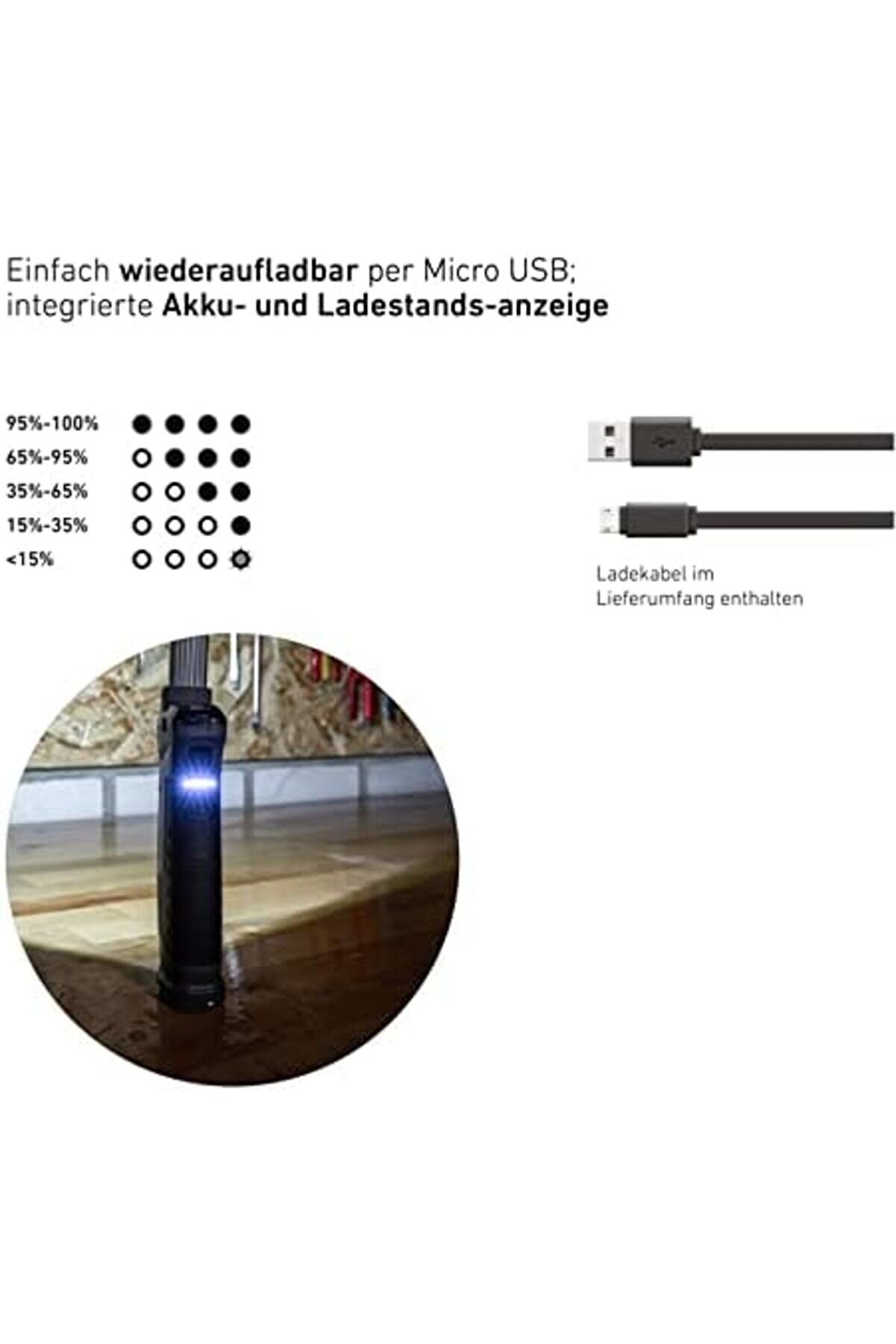 Modashi̇ne Sw2R Modascope 1014773