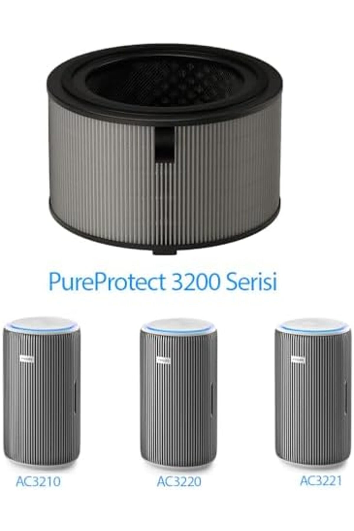 Pureprotect 3200 Seri̇si̇ Ac3210, Ac3220, Ac3221 Hava Temi̇zleyi̇ci̇ İ&ccedil;i̇n Fi̇ltre, Fy3200/30 Mr