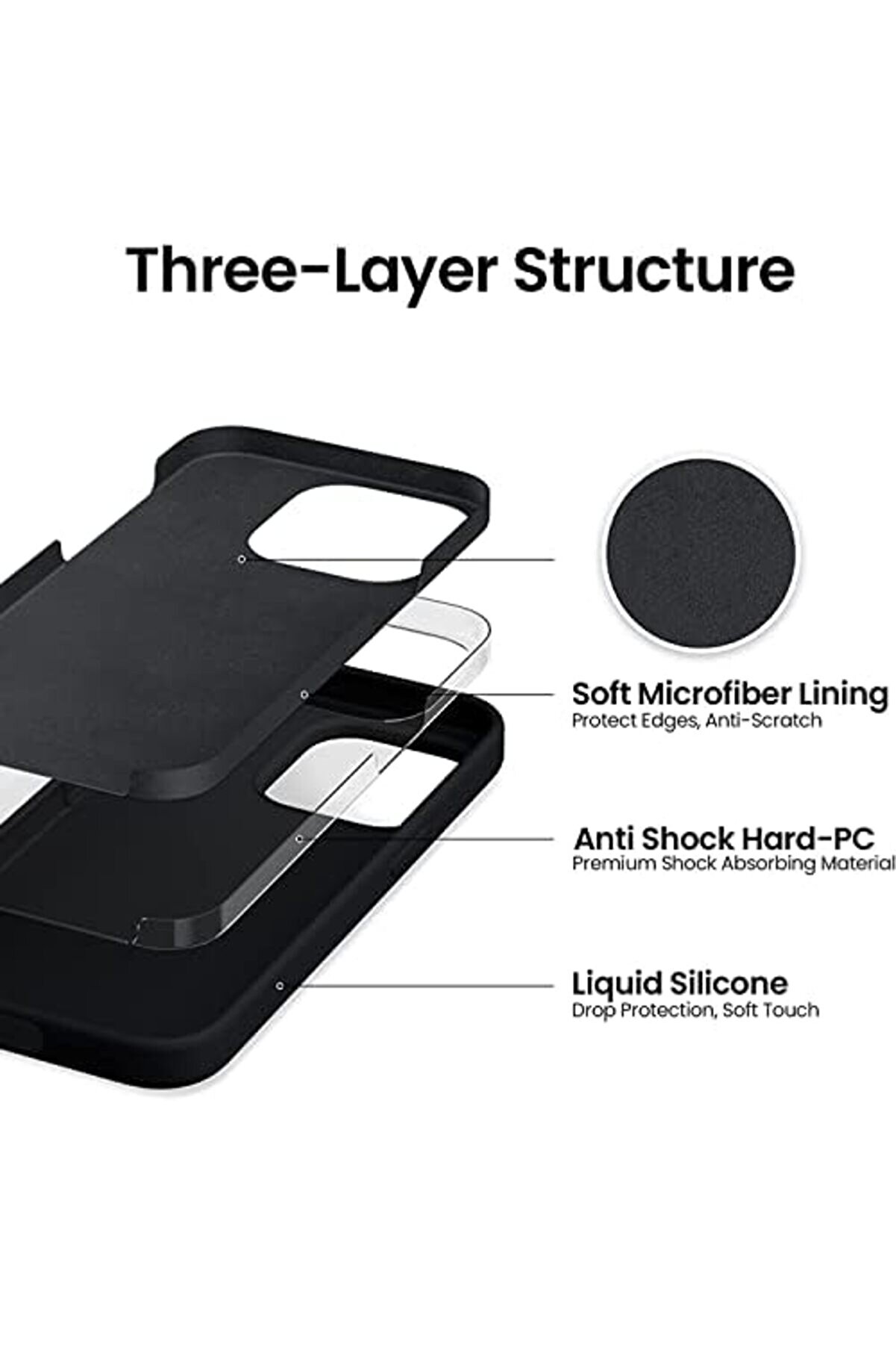 14 Pro Max Kılıf 6.7 İle Uyumlu, Sıvı Si̇li̇kon 3 Katmanlı Tam Kaplamalı Yumuşak Jel Kau&ccedil;uk Kılıf Kapa