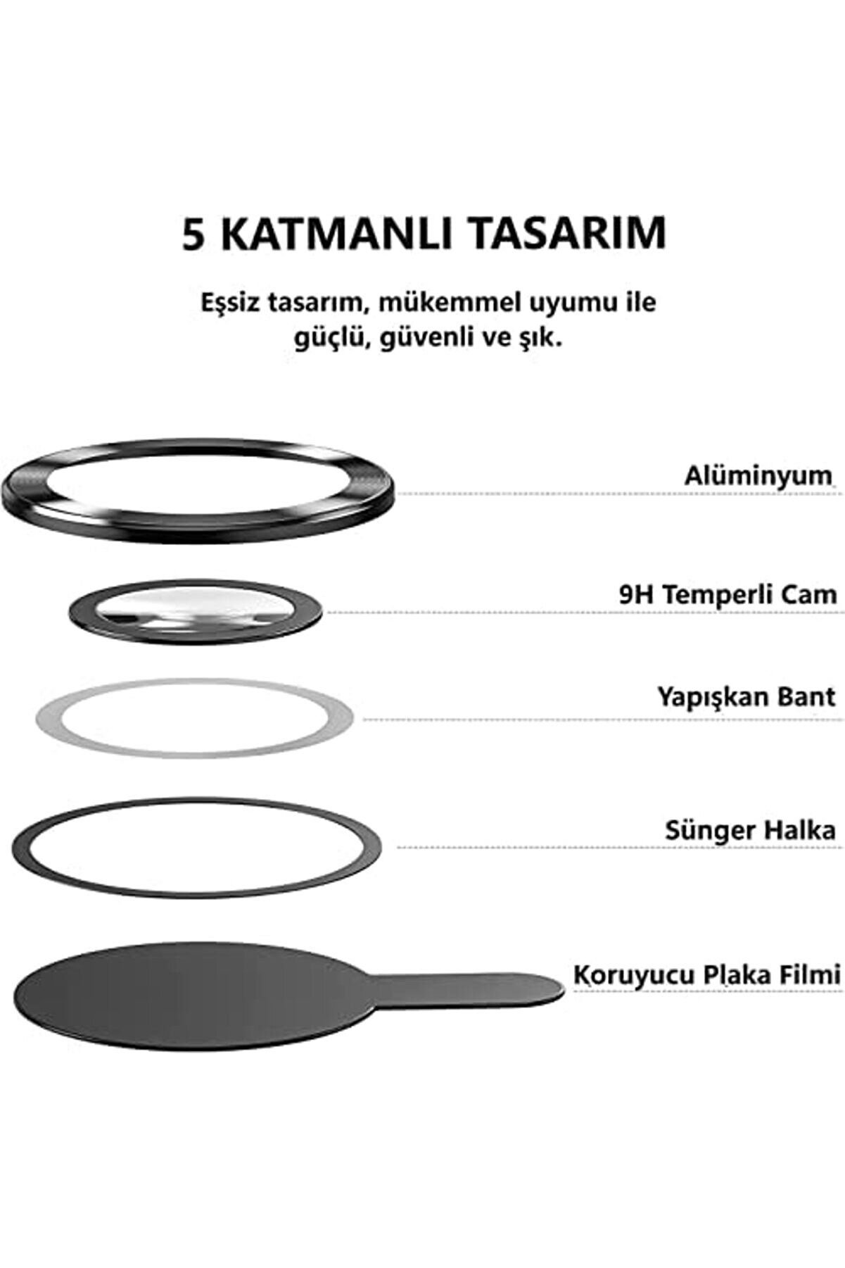 15 Pro/Pro Max Kamera Lens, 9H Temperli̇ Cam 15 Pro Ve Pro Max İçi̇n 1014773