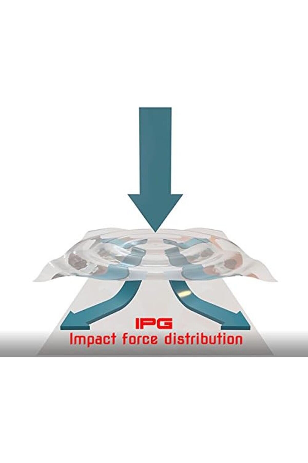 3 Akıllı Çocuk Saati̇ Ekran, 2 Adet 1014773