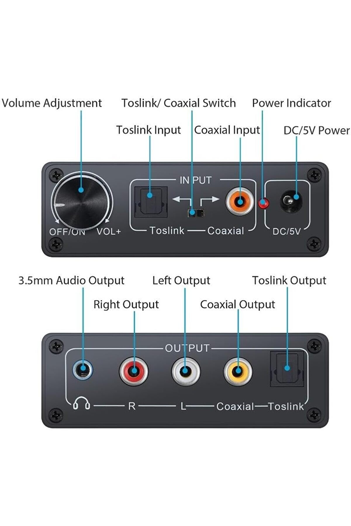 Eli̇zzashop To Analog Dac Çevi̇ri̇ci̇ Dönüştürücü Ses Opti̇k Adaptörü Eli̇zzashop 1174223