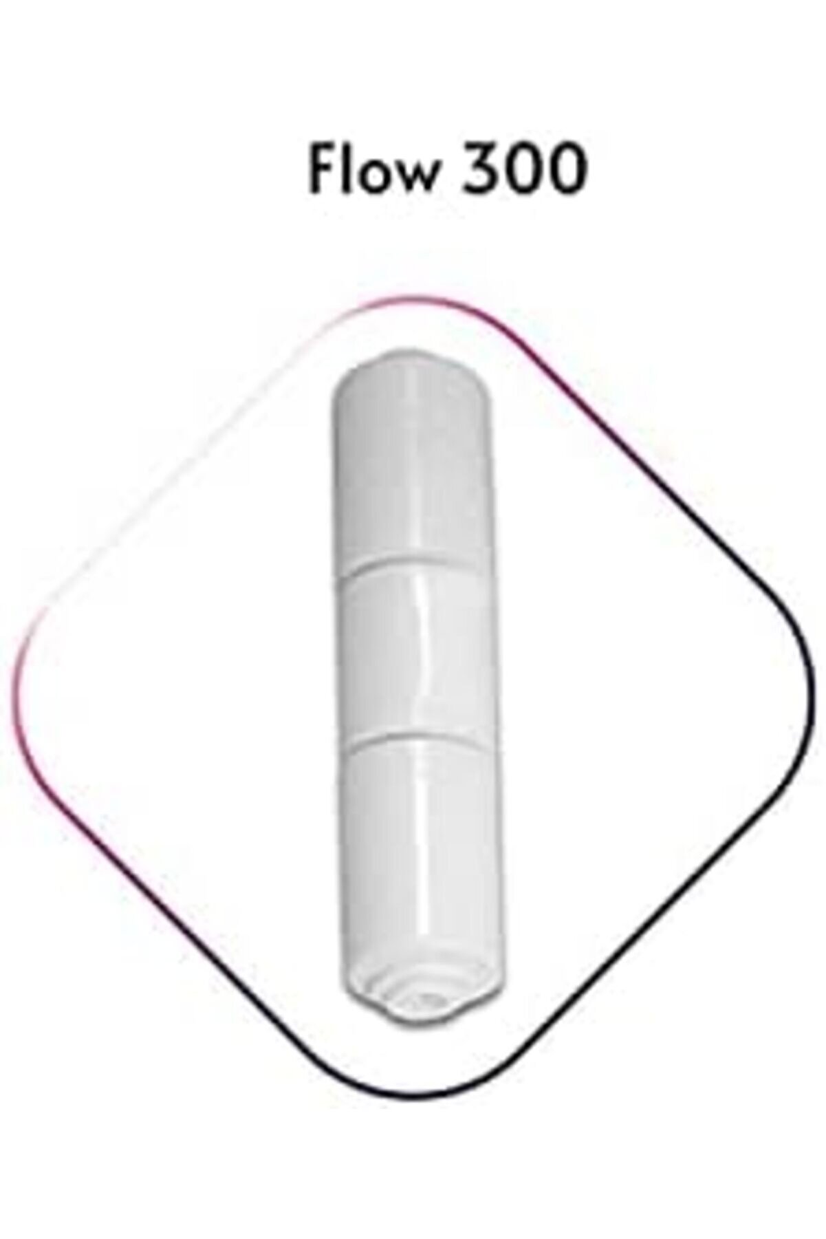 Shopverse Su Arıtma Ci̇hazı Yedek Parça Seti̇ 3 Lü Trendfli̇ck 1014773