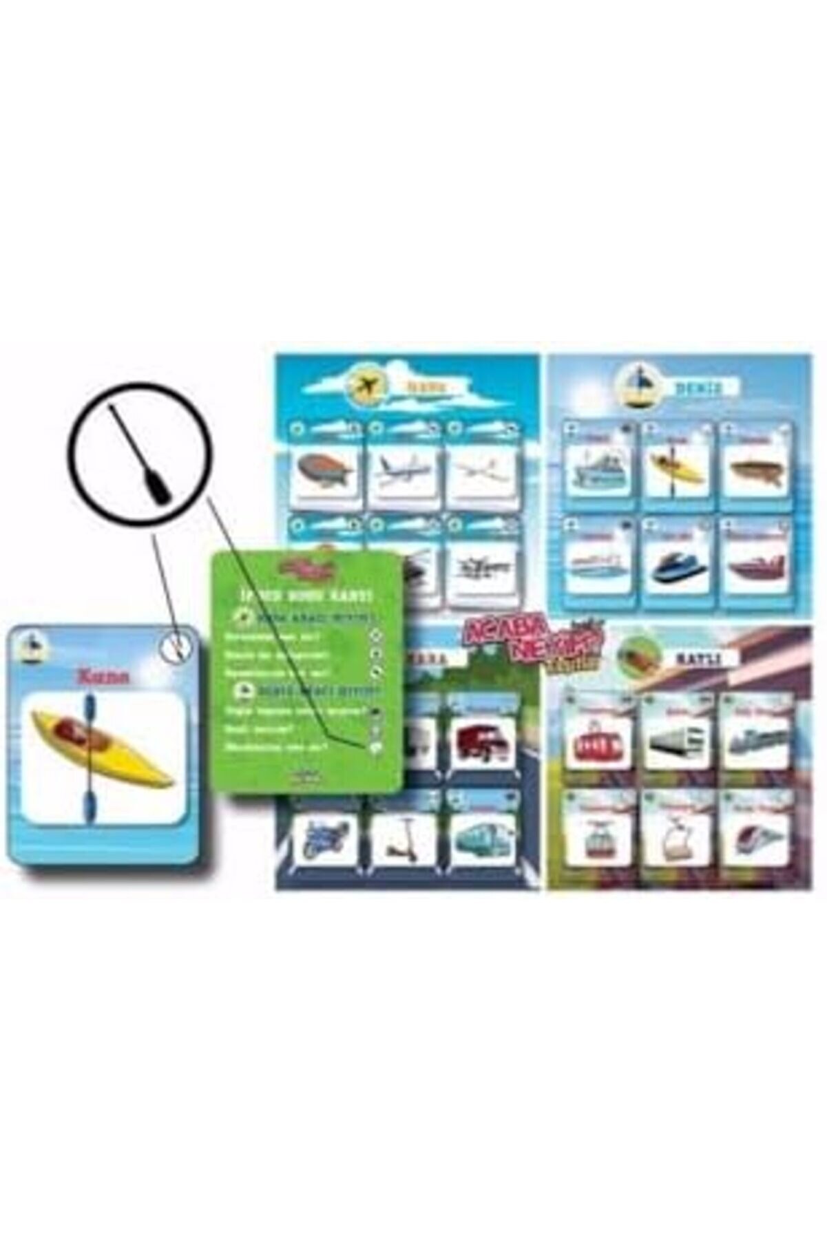 Modashi̇ne Acaba Neyi̇m Juni̇or Taşıtlar Modascope 1014773