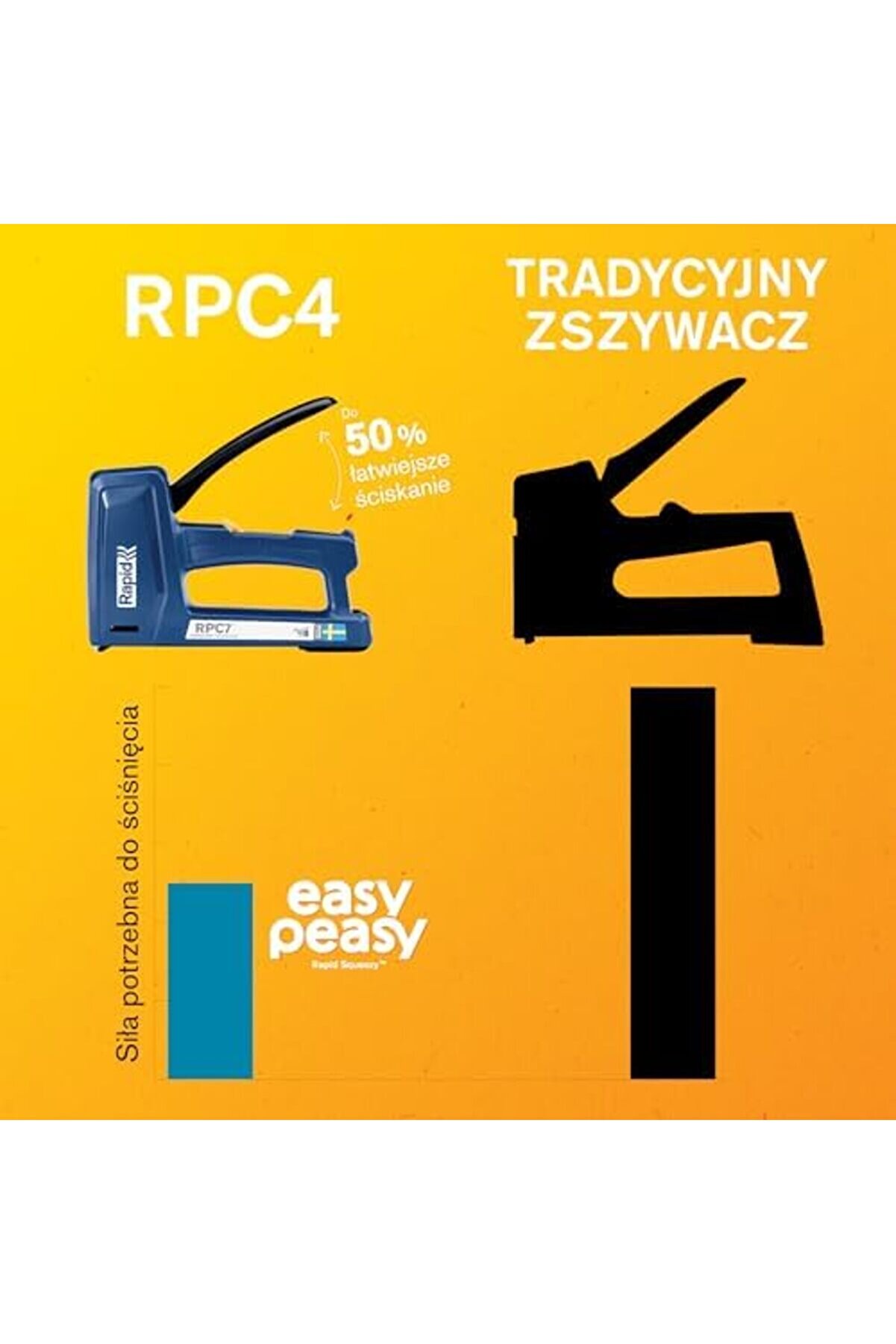 Modashi̇ne Rpc4 Mekani̇k Zımba Tabancası Modascope 1014773