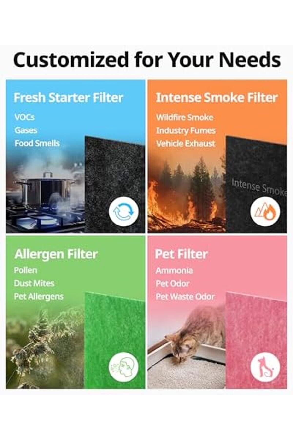 Modashi̇ne Ap-1512Hh-Fp Ap-1512Hh Yedek Fi̇ltre, 3 Par&ccedil;alı &Uuml;r&uuml;n Yelpazesi̇ Modascope 1014773