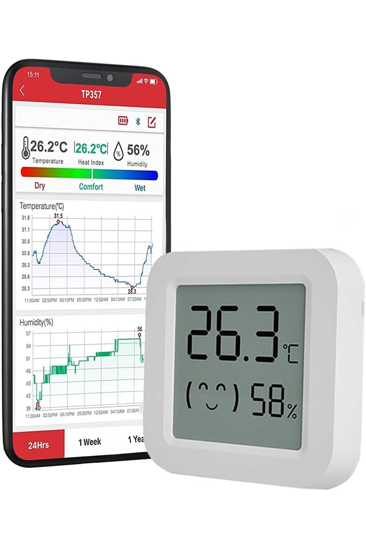 STOREMAX Isı Ve Nem Ölçer Termometre Bluetoooth Bağlantılı Dijital Termometre LCD Ekranlı Isı Nem Ölçer, iOS/