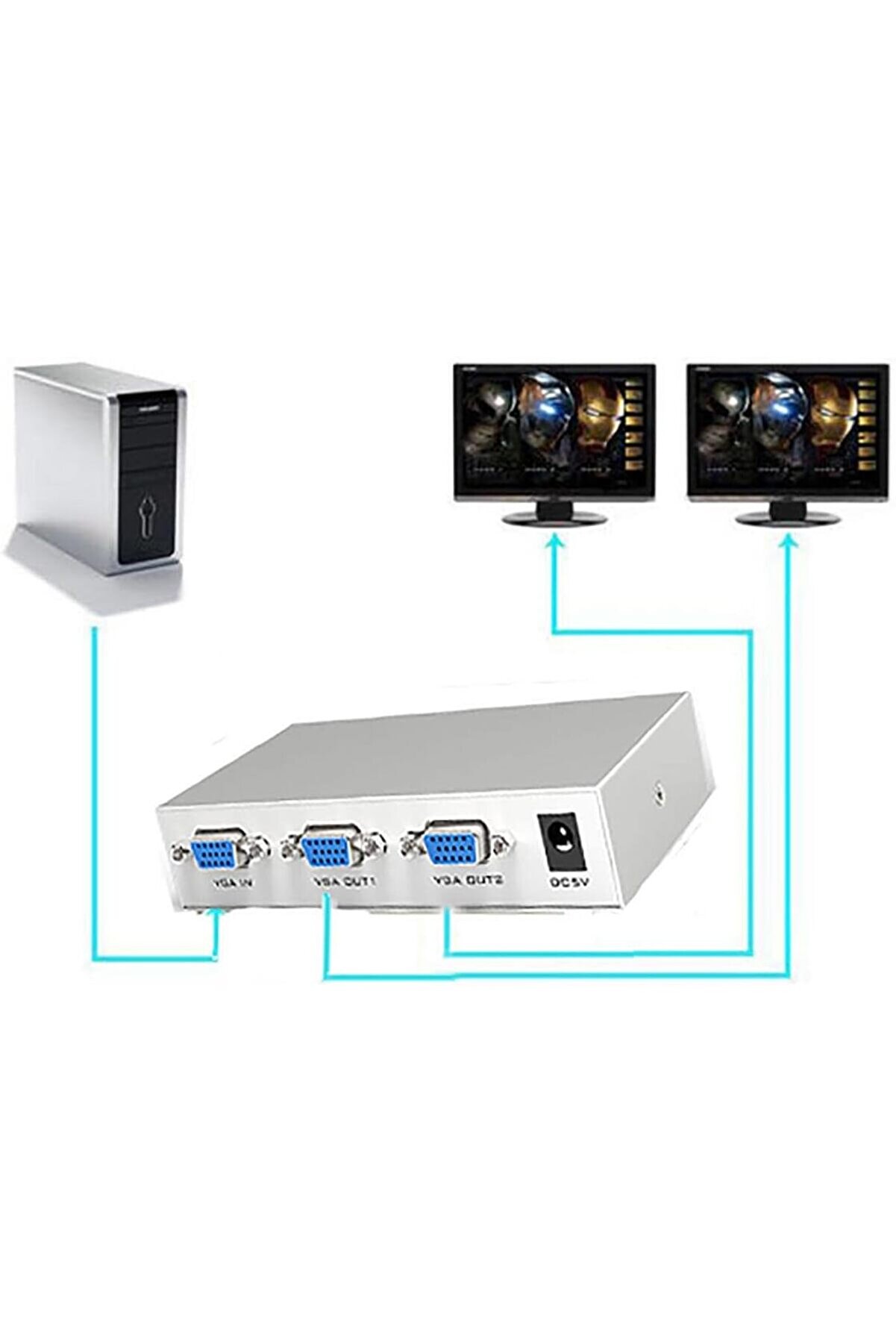 STOREMAX elizzashop Splitter Switch 2 Port Çoklu Ekran Çoklayıcı elizzashop 1174223