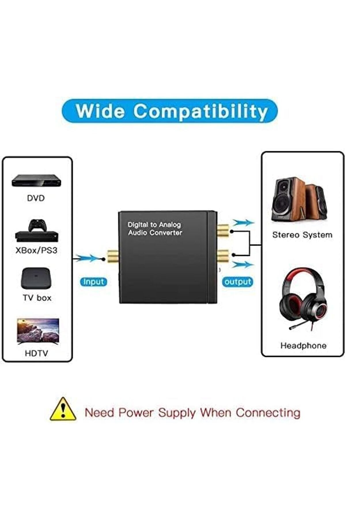 Analog Ses D&ouml;n&uuml;şt&uuml;r&uuml;c&uuml;,Tosli̇nk, Opti̇k &Ccedil;ıkış To Rca &Ccedil;evi̇rme Dac Spdıf Koaksi̇yel Opti̇k D&ouml;n&uuml;şt&uuml;rme L/R