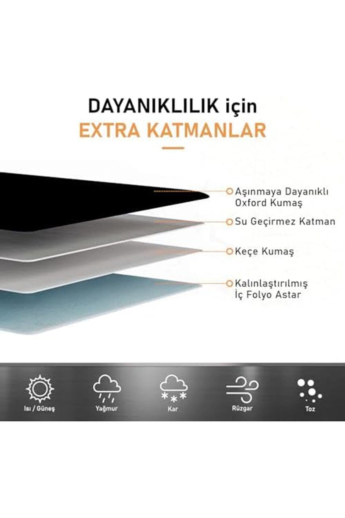 Bahçe Mobi̇lya Yastığı, Saklama Çantası Büyük Boy Hurç, Yatak, Yorgan, Yastık Organi̇zer, Düzenleyi̇ci̇,