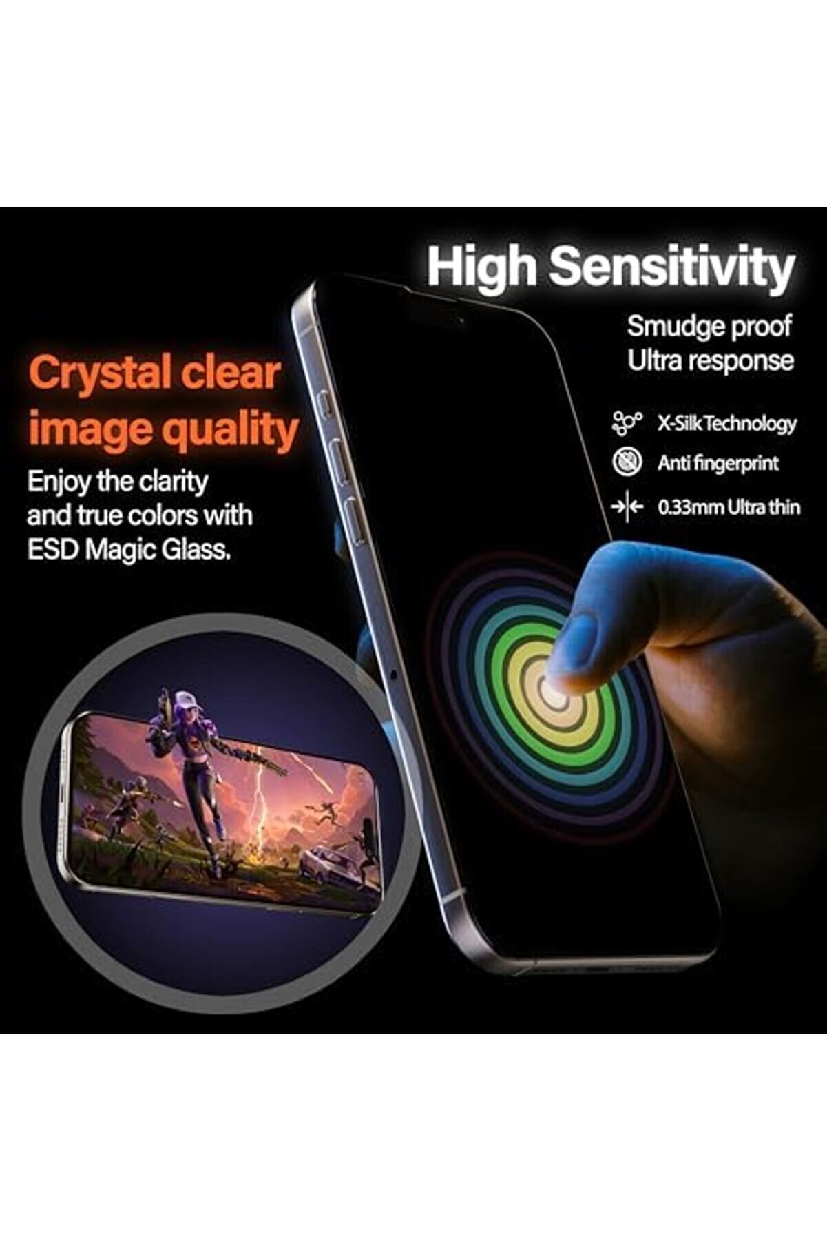 İphone 15 / İphone 16 Ekran Koruyucu - Hd &Ccedil;&ouml;z&uuml;n&uuml;rl&uuml;k, Toz Bırakmayan Kolay Kurulum, 5D Si̇yah &Ccedil;er&ccedil;ev