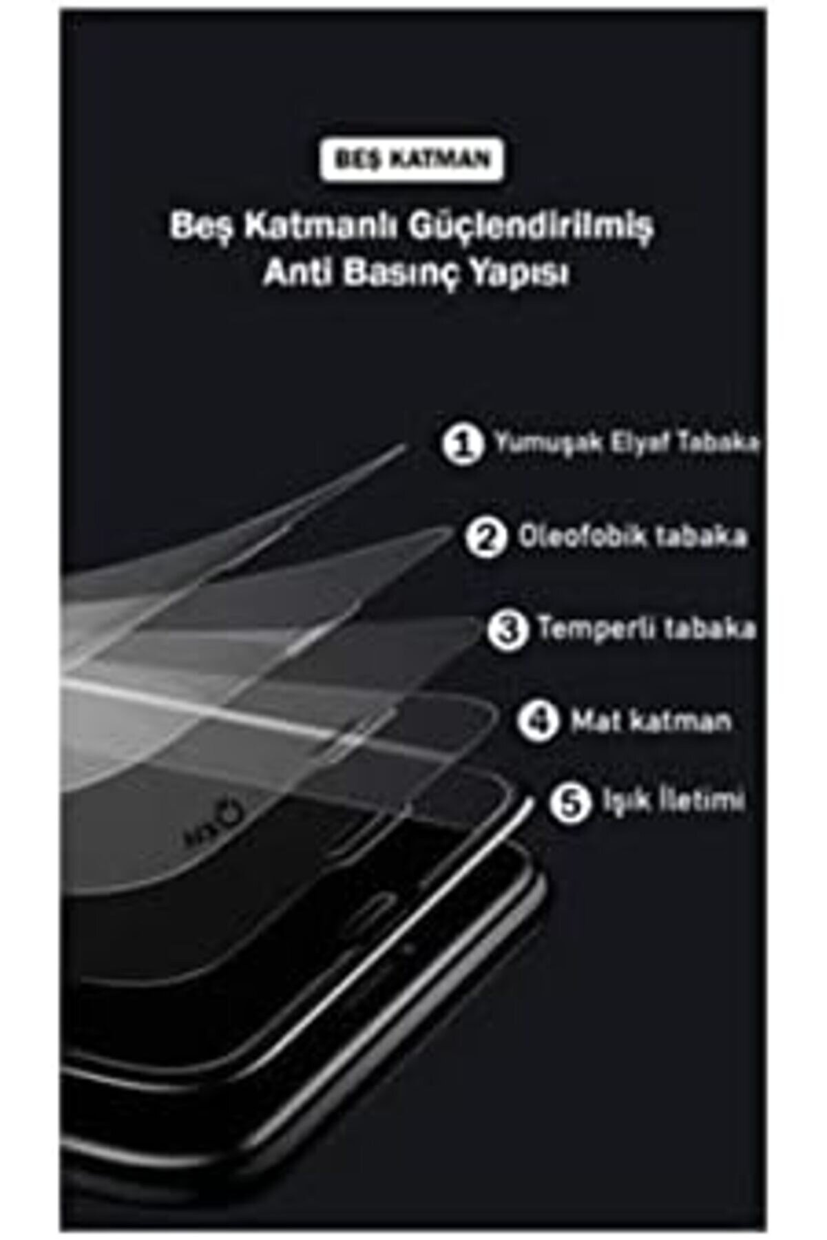 11/Xr 9H 100D Mate Cerami̇cs Ekan Koruycu Cam Tam Kaplama 1014773