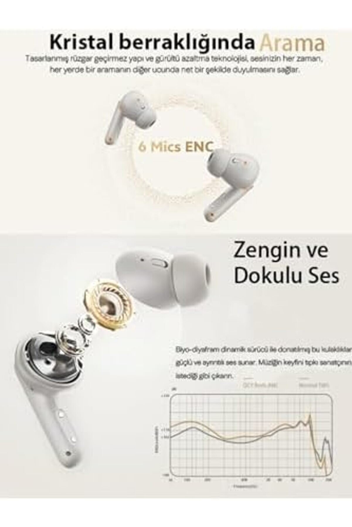 Buds Anc Ht15 Kulaklık - 45 Db. Anc - 6 Mi̇krofon Enc - Çi̇ft Ci̇haz Gürültü Engelleme İpx4 1014773