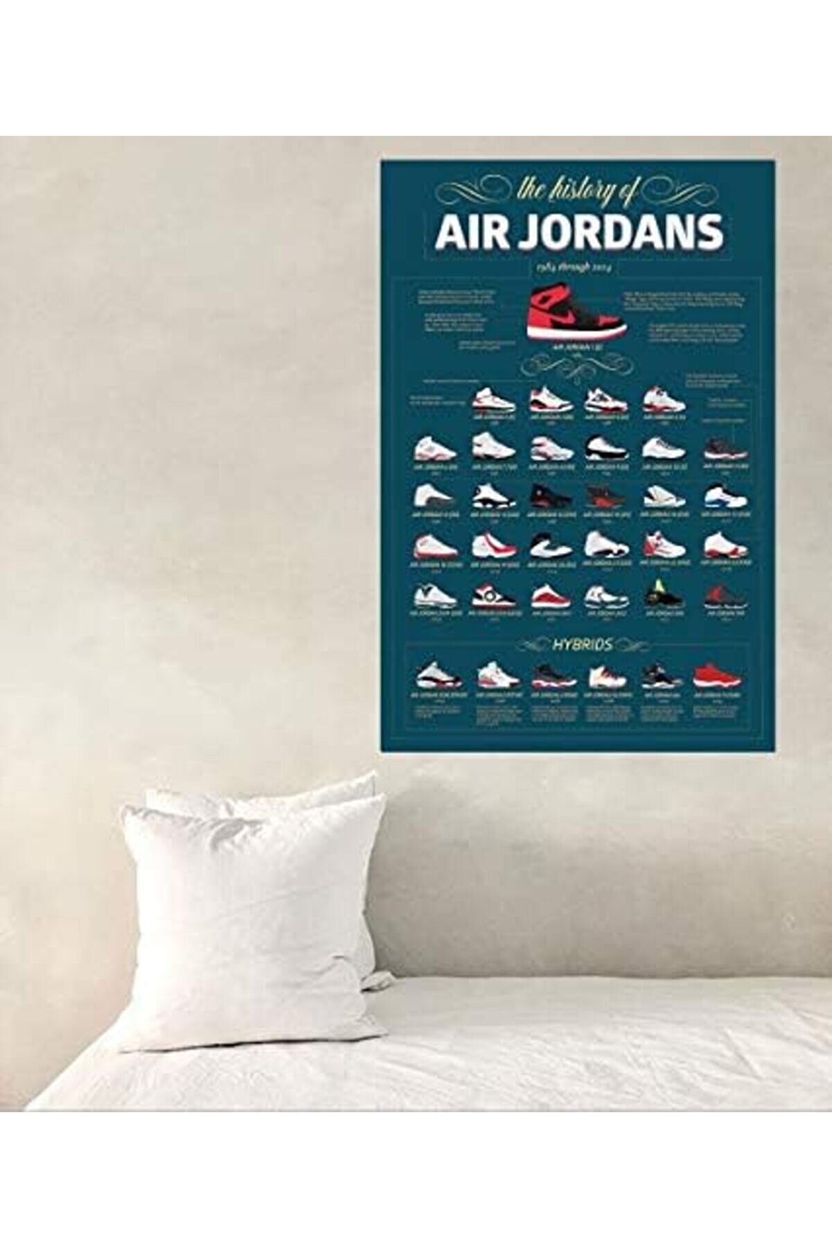 The Hi̇story Of Ai̇r Jordans - Ai̇r Jordans In Tari̇hi̇ 1984 - 2014 Arası Grafi̇k Baskı Poster (24 X