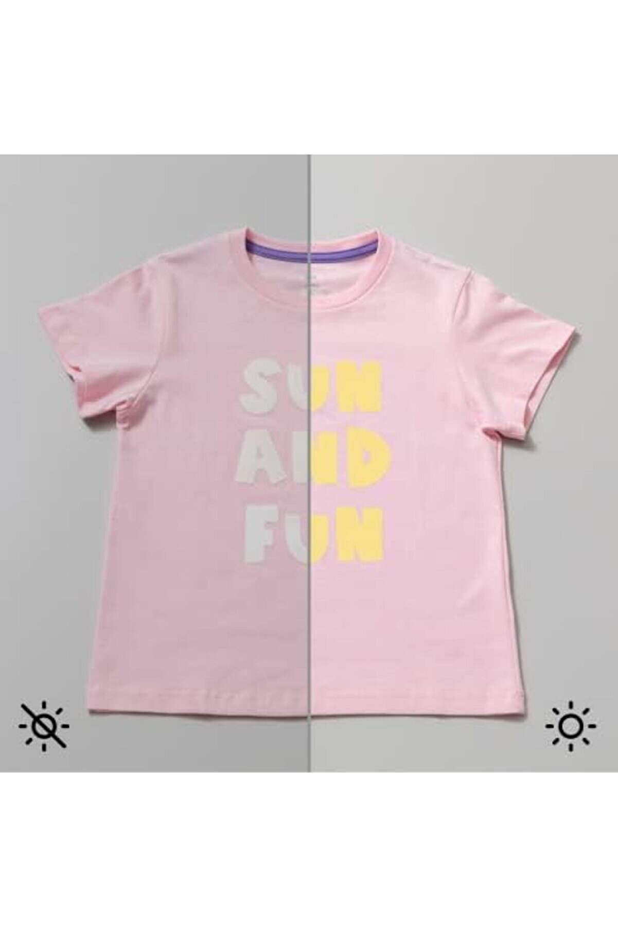 Iron-On Uv Akti̇f Renk Deği̇şi̇mli̇ | Beyaz Sarı | 30,5 Cm X 48 Cm (12 İnç X 19 İnç) | Isı Transfer Rulo