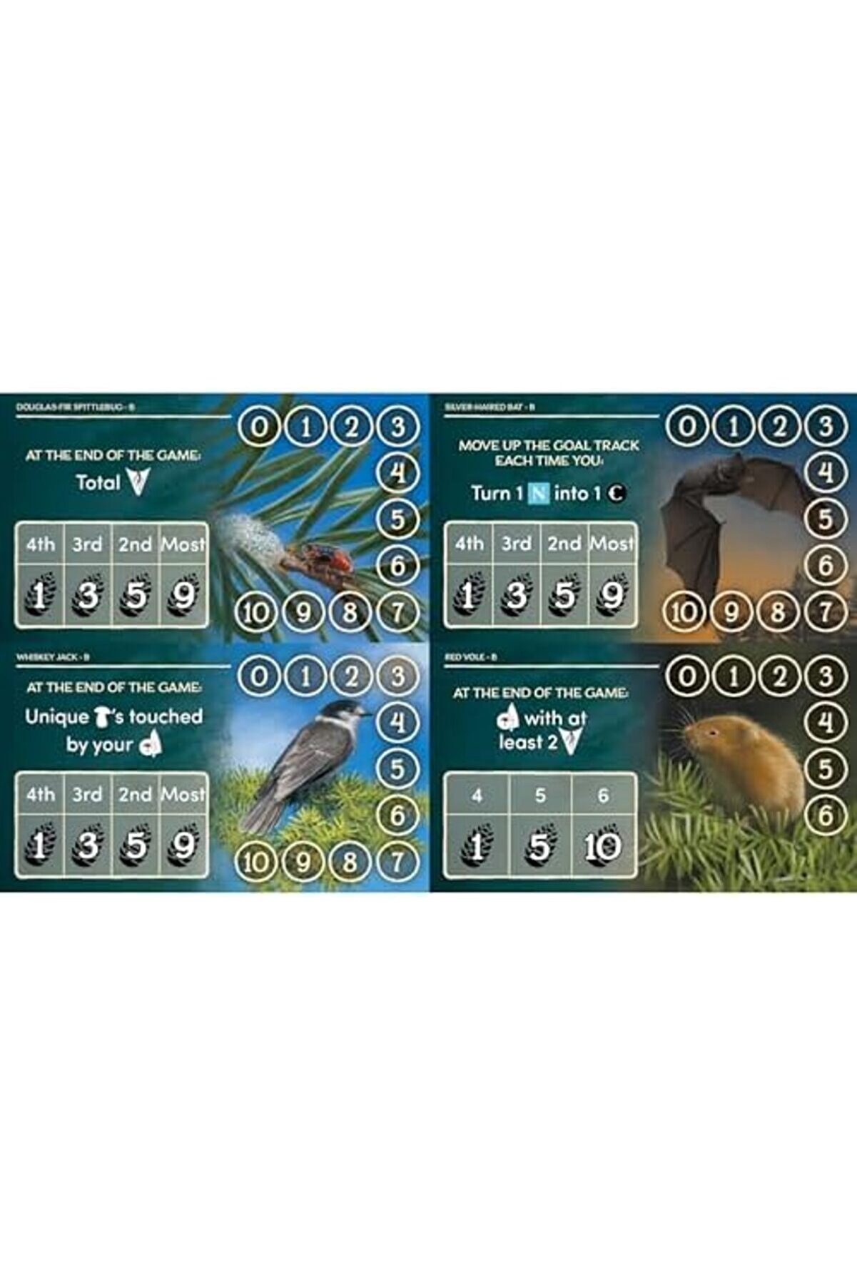 Modashi̇ne Entertai̇nment Group Undergrove Modascope 1014773