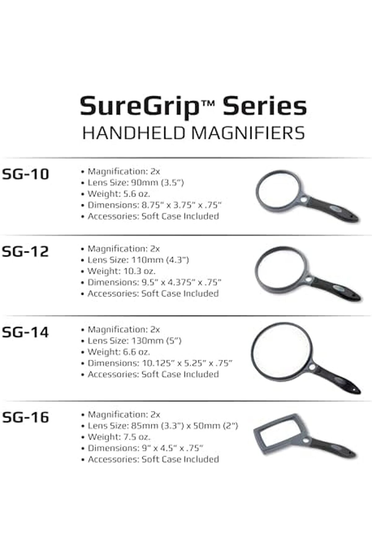 Modashi̇ne Büyüteç Modascope 1014773