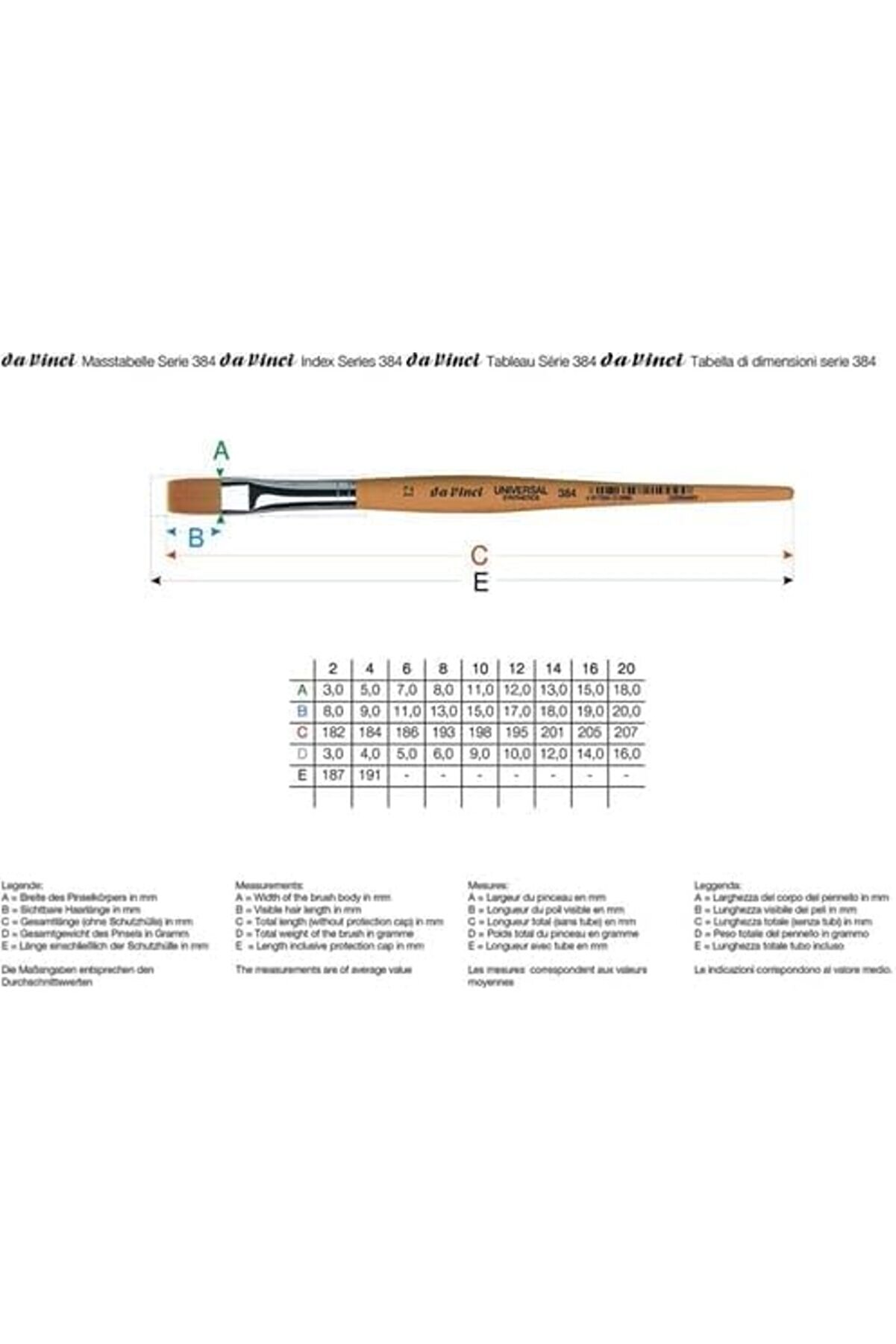 Modashi̇ne By Da Vi̇nci̇ Senteti̇k Düz Fırçası Seri̇ 384T5 No10 Modascope 1014773