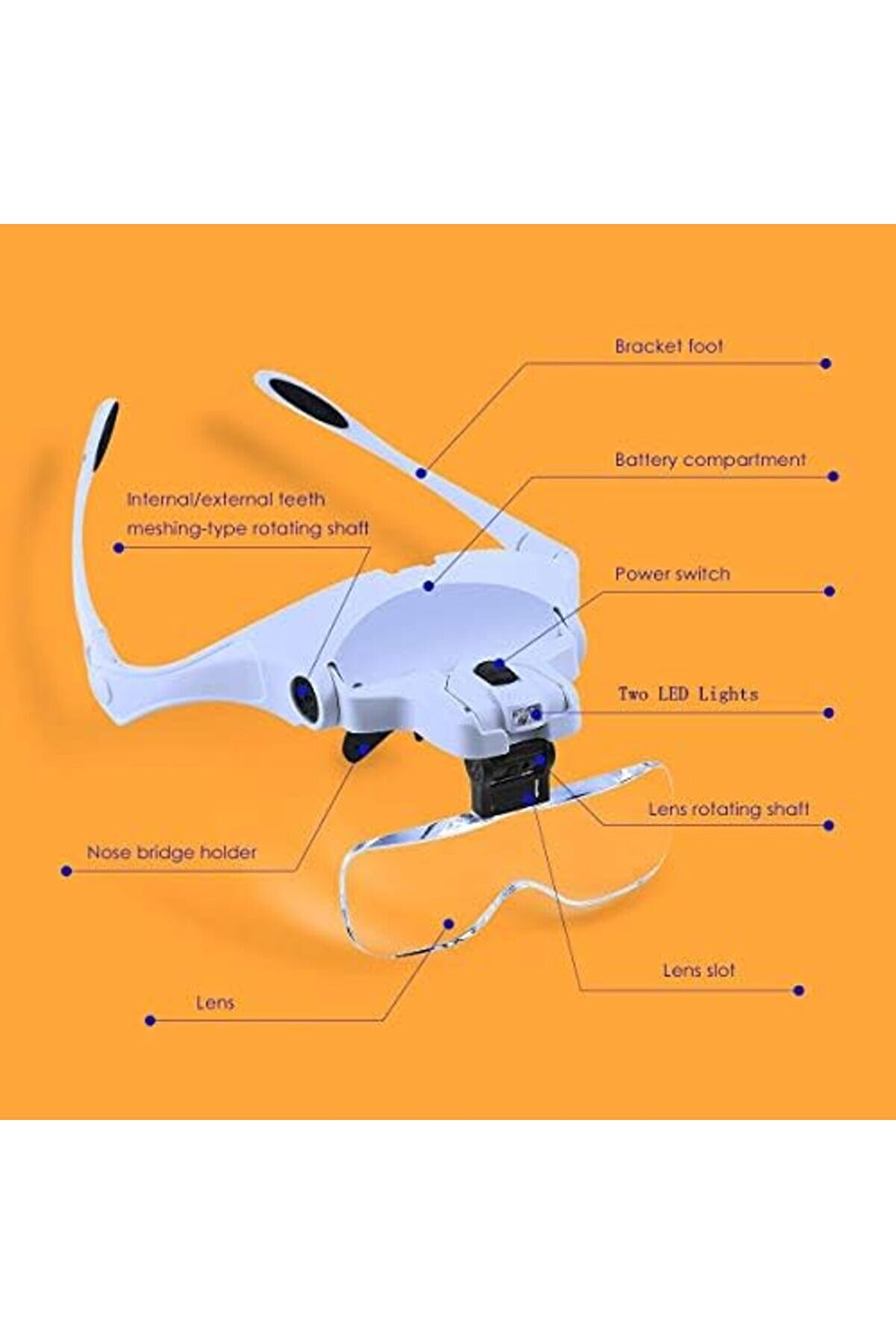 Svngsphereshop Kafa Bandı Büyüteç Gözlüğü, Led Işıklı, Eller Serbest Arama, Kuyumcu, Saatçi̇ Hobi̇, 5