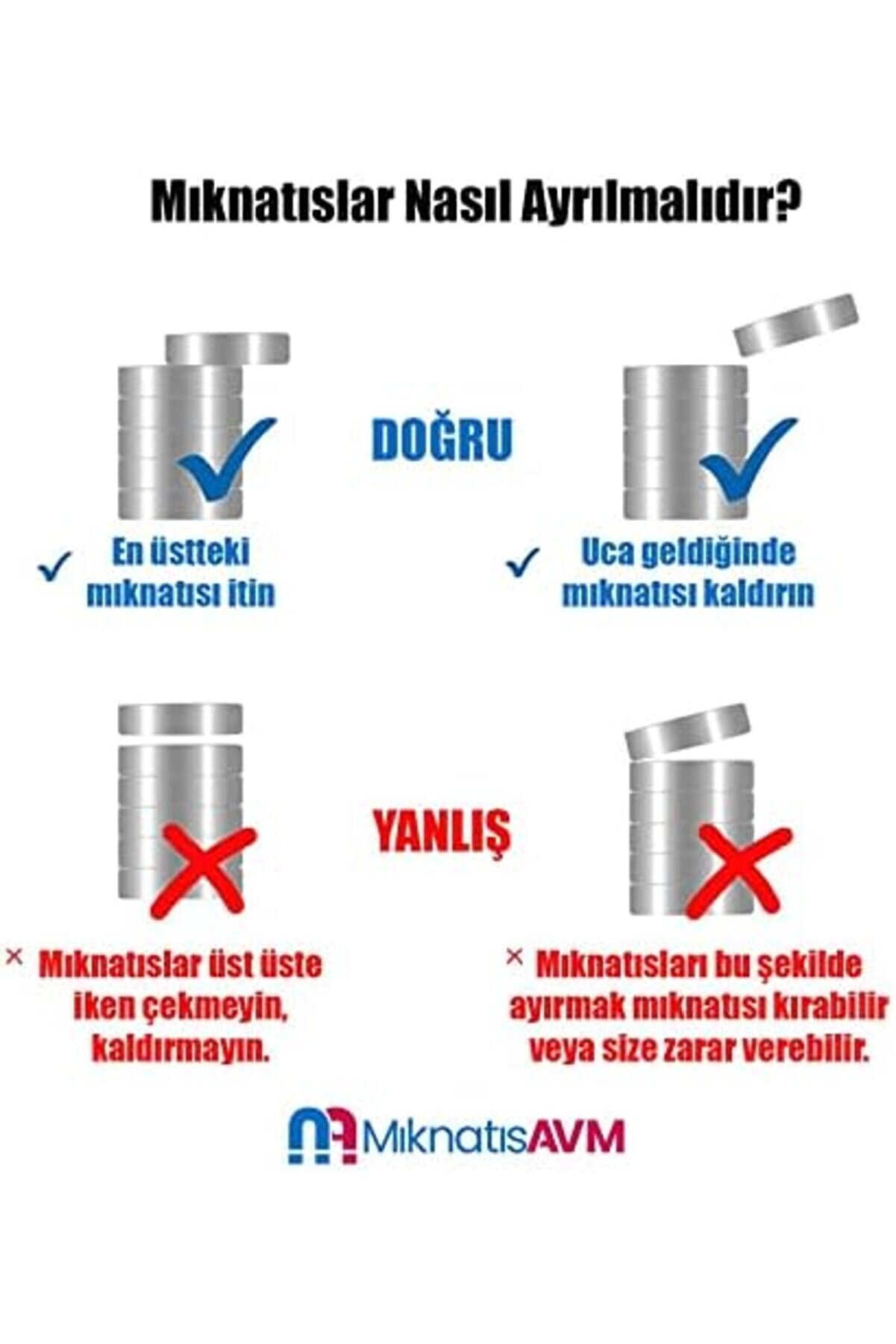 Magneteksan Ø5X25 Mm Neodyum Si̇li̇ndi̇r Mıknatıs (10 Adet) 1175713