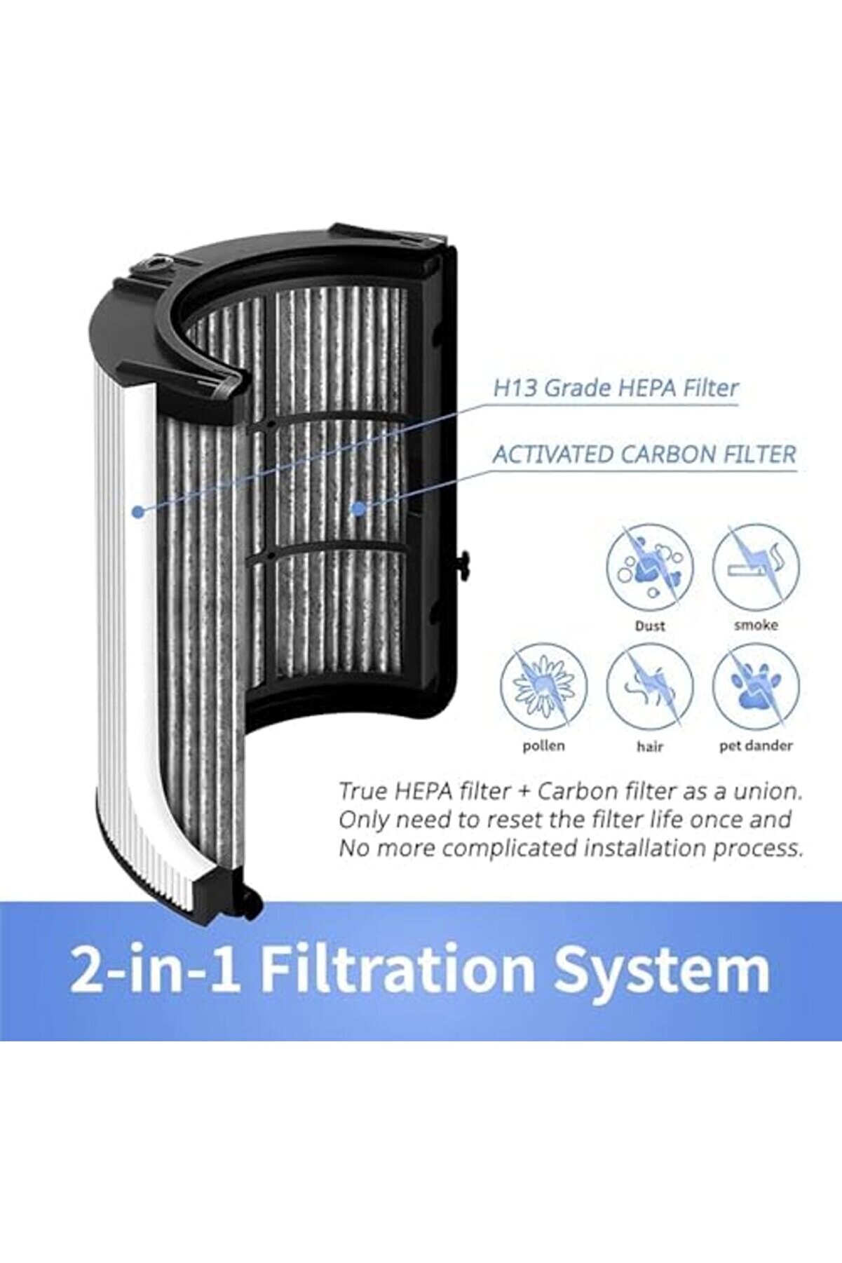 Modashi̇ne Fi̇ltre + Karbon Fi̇ltre İle Uyumlu Hp04 Tp04 Dp04 Ph04 Hp09 Tp09 Hp07 Modascope 1014773