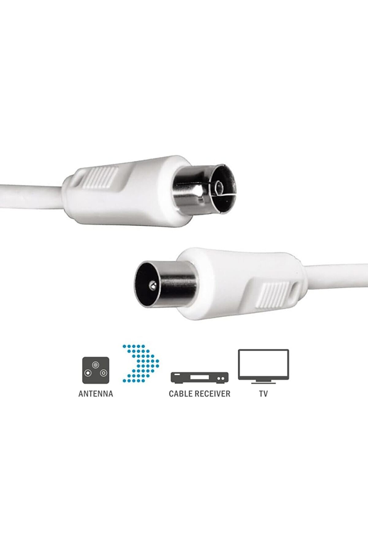 Eli̇zzashop Kablosu Koaksi̇yel Fi̇ş - Soket, 75Db 5M Eli̇zzashop 1174223