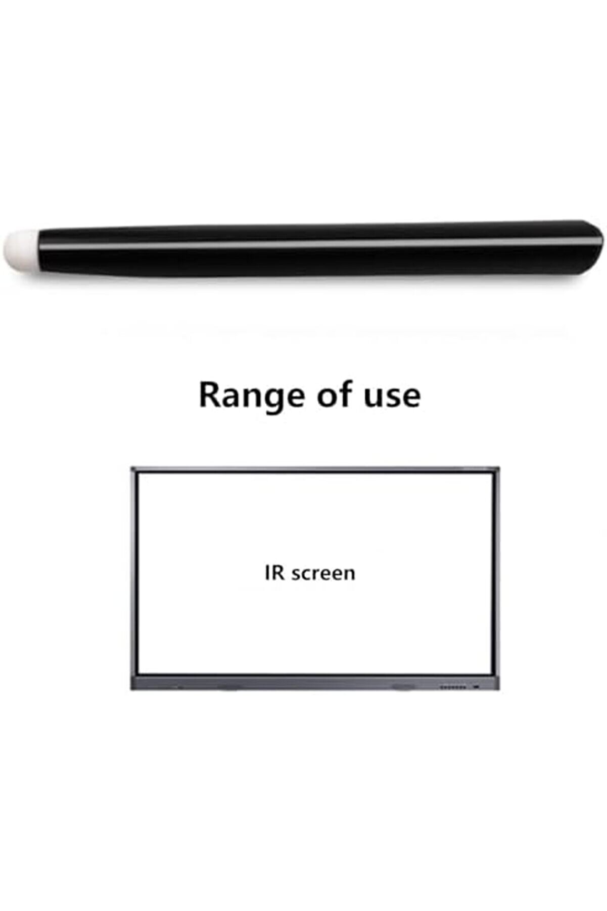 Tablet İ&ccedil;i̇n Dokunmati̇k Ekran, Tablet Akıllı - &Uuml;&ccedil;gen Smartboard, Eği̇ti̇m Beyaz Tahta İ&ccedil;i̇n 10Mm Y&uuml;ksek