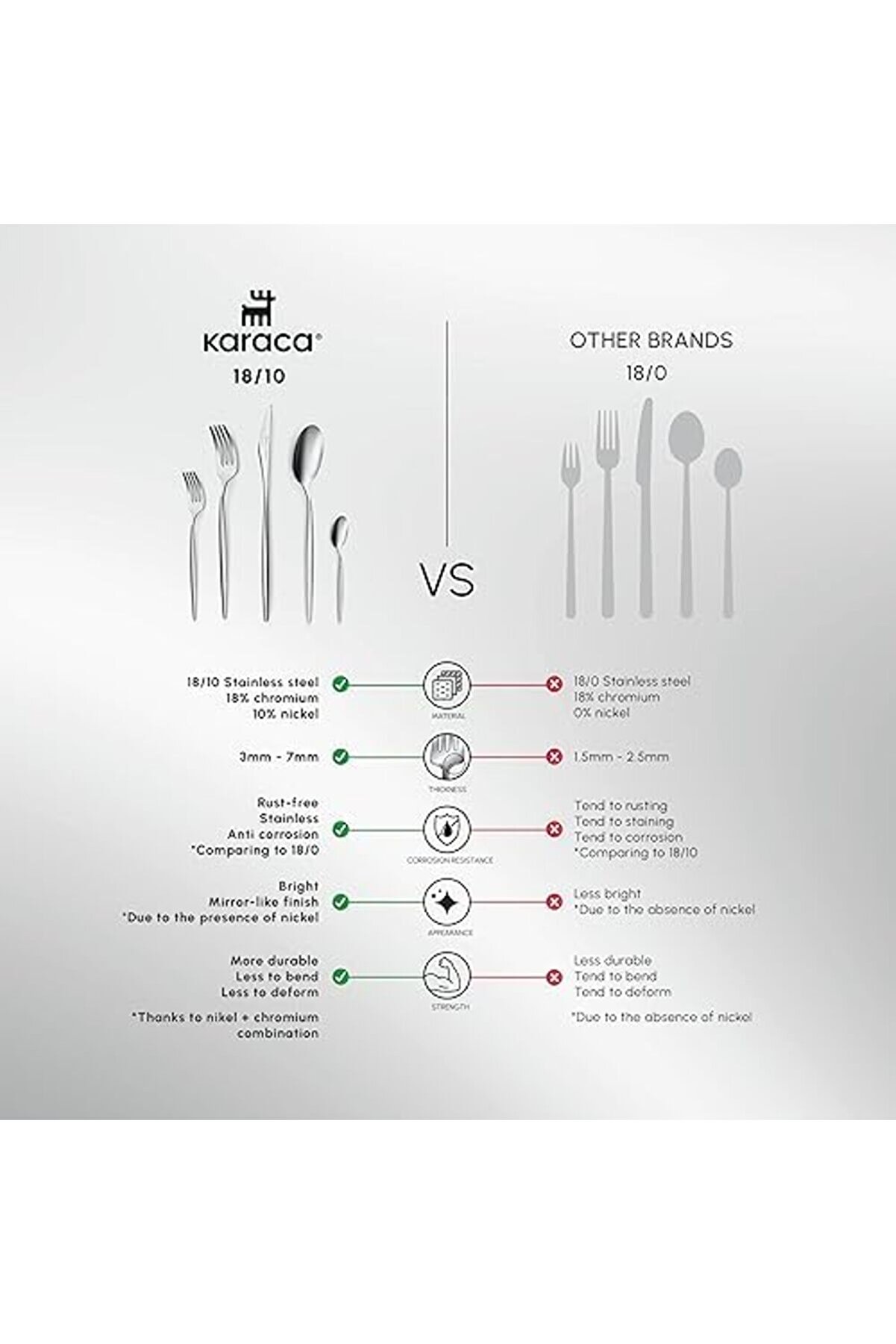 Li̇zbon Plati̇n 12 Ki̇şi̇li̇k 60 Parça Çatal Kaşık Bıçak Takımı 1014773