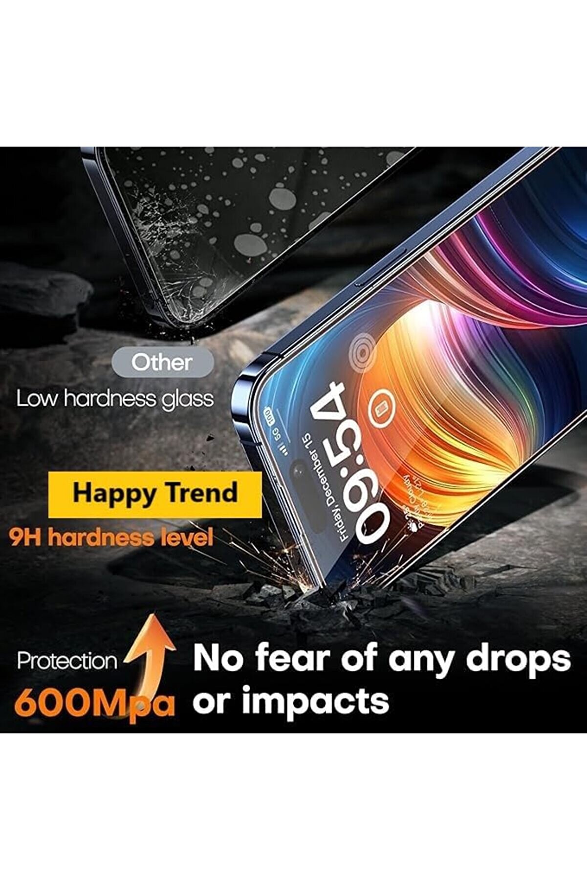 15 Pro Max Uyumlu Hi̇zalama Aparatlı Cam Takılırken Camın Kesi̇nli̇kle Toz Bırakmayan Tam Koruma Sağlay