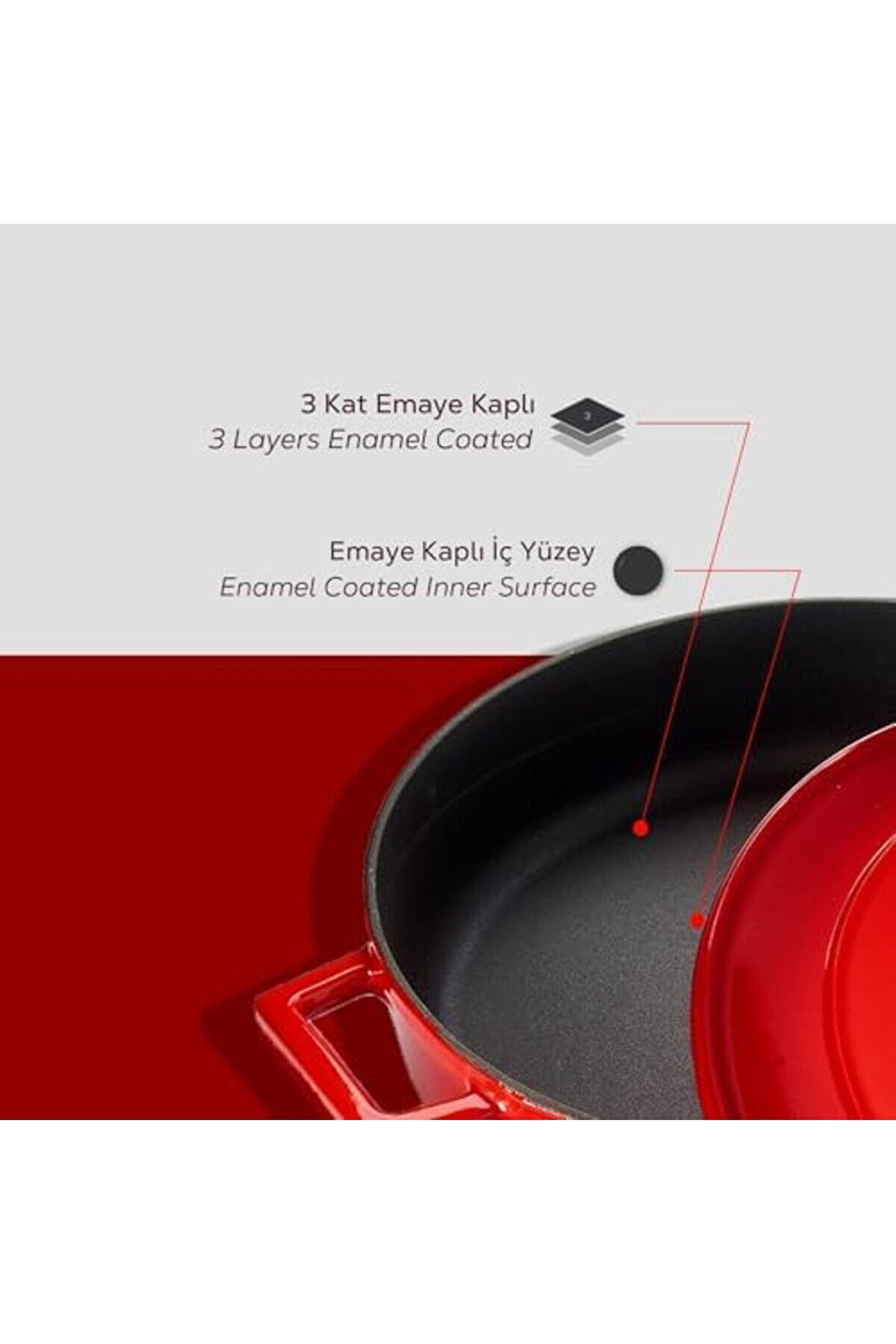 Shopverse Metal D&ouml;k&uuml;m &Ccedil;ok Ama&ccedil;lı Yayvan Tencere, 24 Cm 2.47 L Kırmızı Trendfli̇ck 1014773