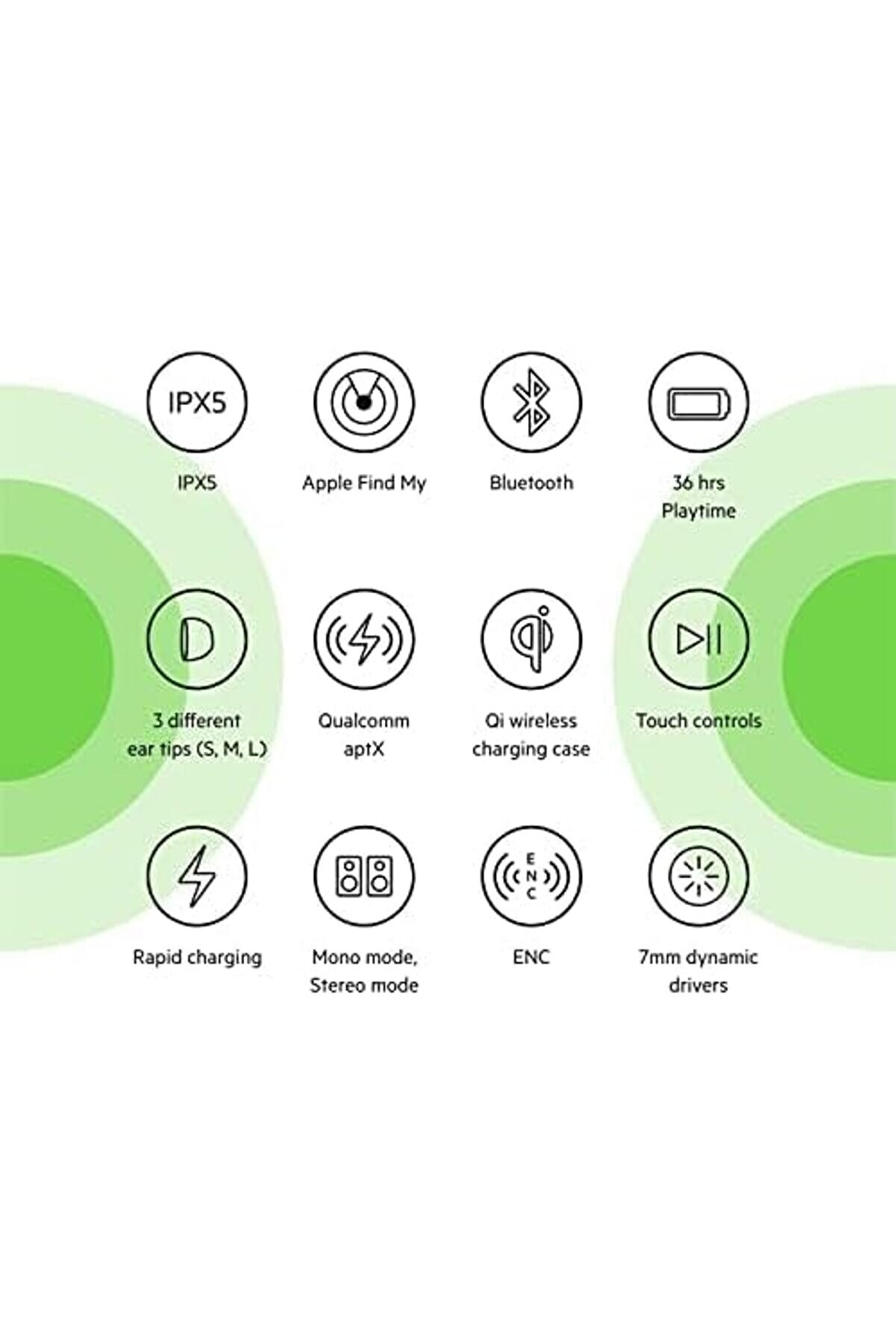 Eli̇zzashop Soundform Freedom True Kablosuz Kulak İçi̇ Kulaklık (Kablosuz Şarj Kılıflı Bluetooth Kulak