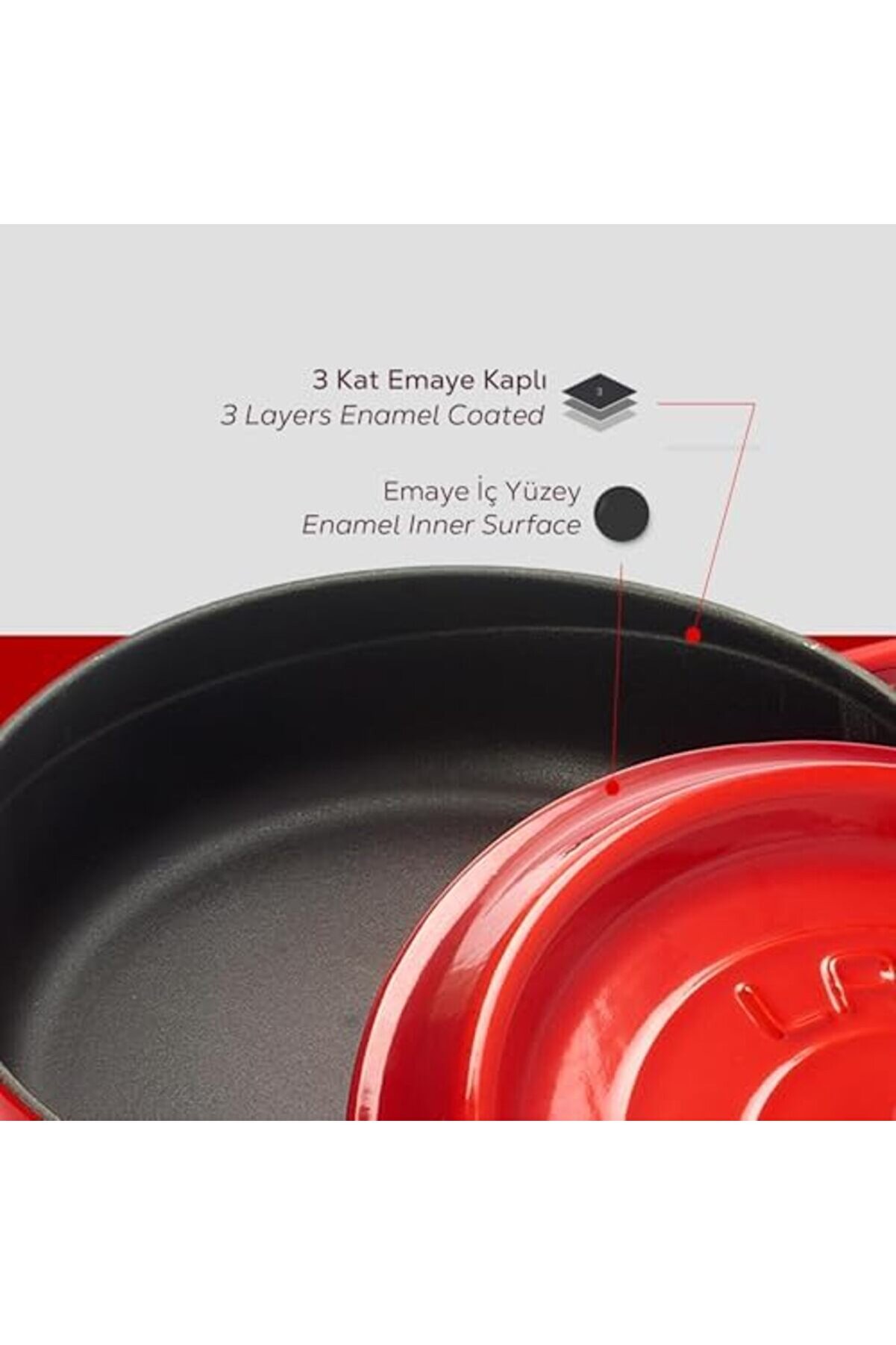 Modashi̇ne Casserole Çok Fonksi̇yonlu, 3.40 Li̇tre Lvyst28K2R, Kırmızı/Si̇yah Modascope 1014773