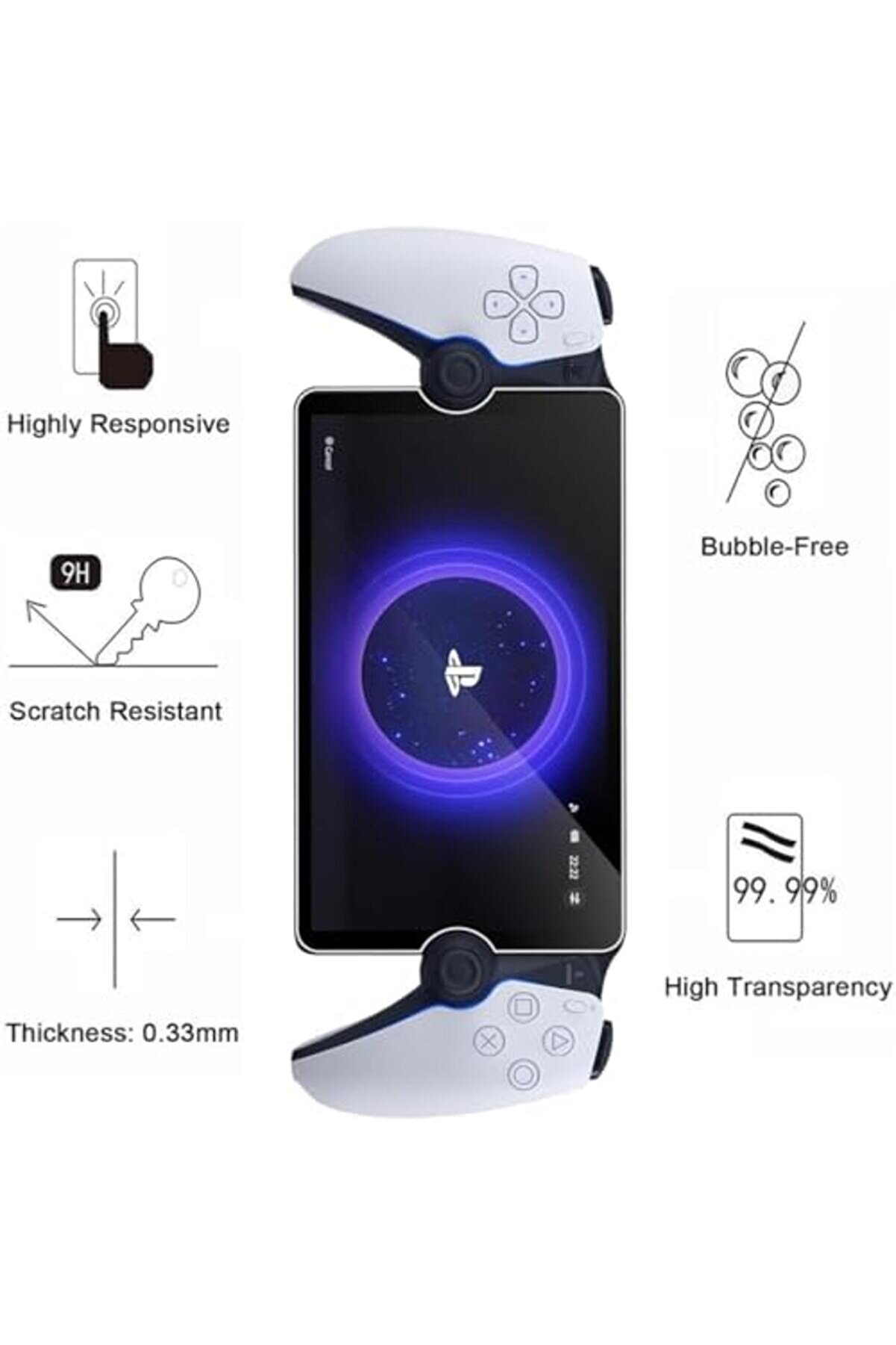 Ps5 Portal İ&ccedil;i̇n Temperli̇ Cam Ps Portal Ekran Dayanıklı Ekran &Ccedil;i̇zi̇lmez 1014773