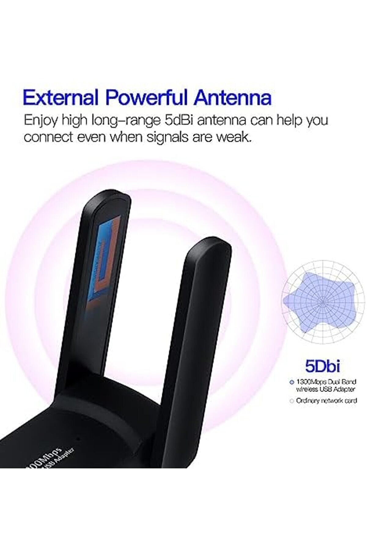 Mrtshoppng Bn43 Usb Wi̇fi̇ Kablosuz Ağ Adapt&ouml;r&uuml; Wi̇reless 1300Mbps Wi̇ndows Macos Li̇nux Mrtshoppng 54209