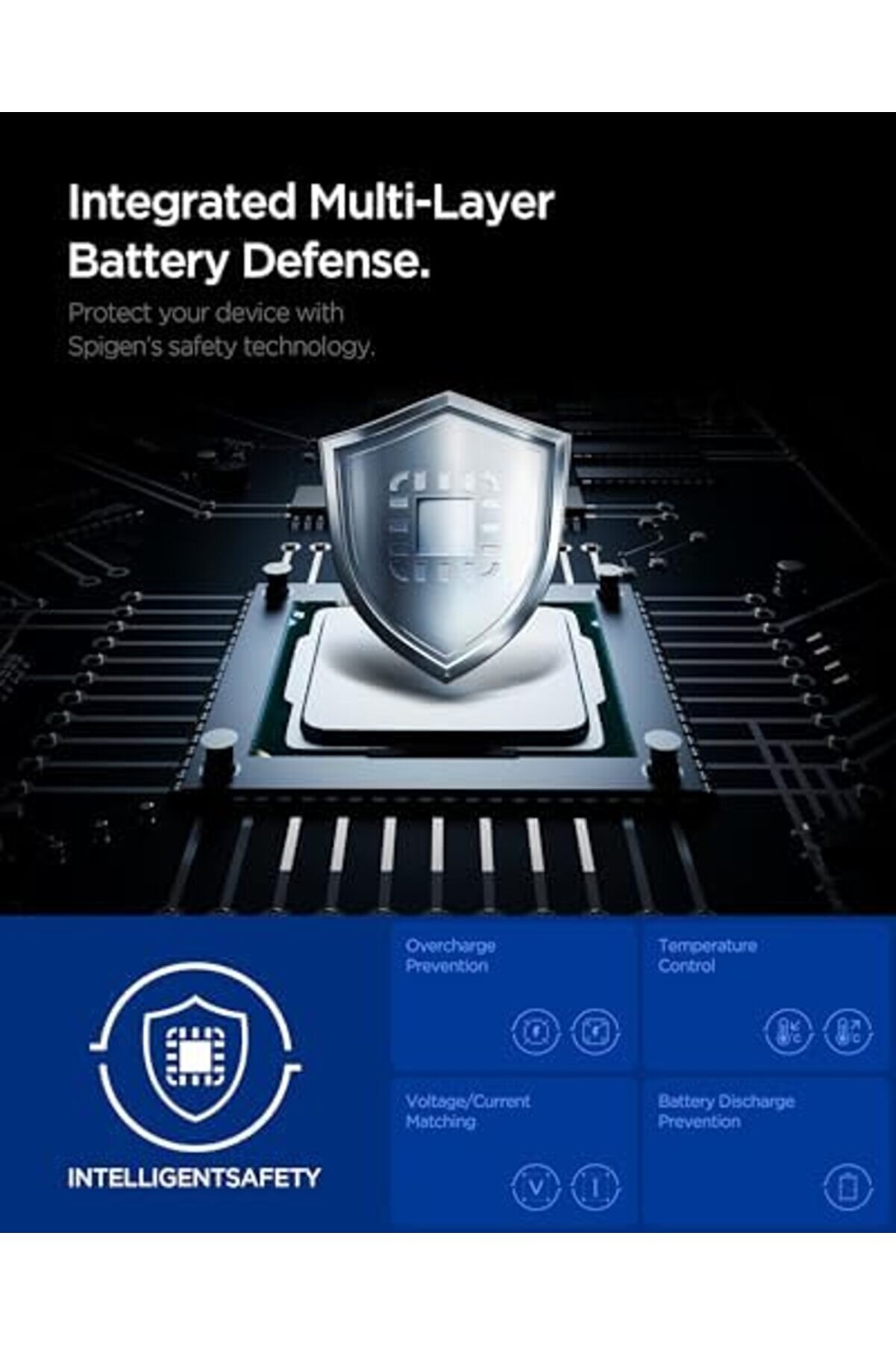 30W Usb-C Ultra Mi̇ni̇ Hızlı Şarj Aleti̇ Pps/Isı Düşürücü Gan Destekli̇ Akım Korumalı Güç & & İpad & Typ