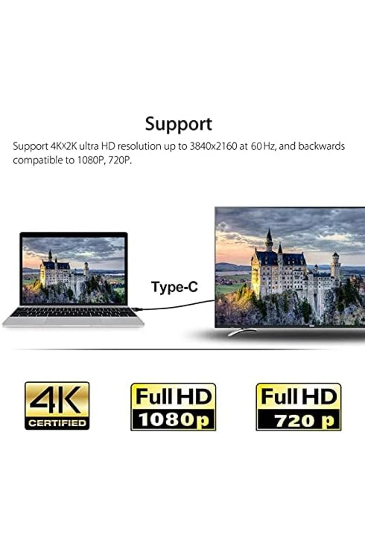 Svngsphereshop Hc-01 Type-C To 4K Ultra Full Hd Hdmı Usb-C Tak &Ccedil;alıştır G&ouml;r&uuml;nt&uuml; Aktarım Kablosu-1.8M