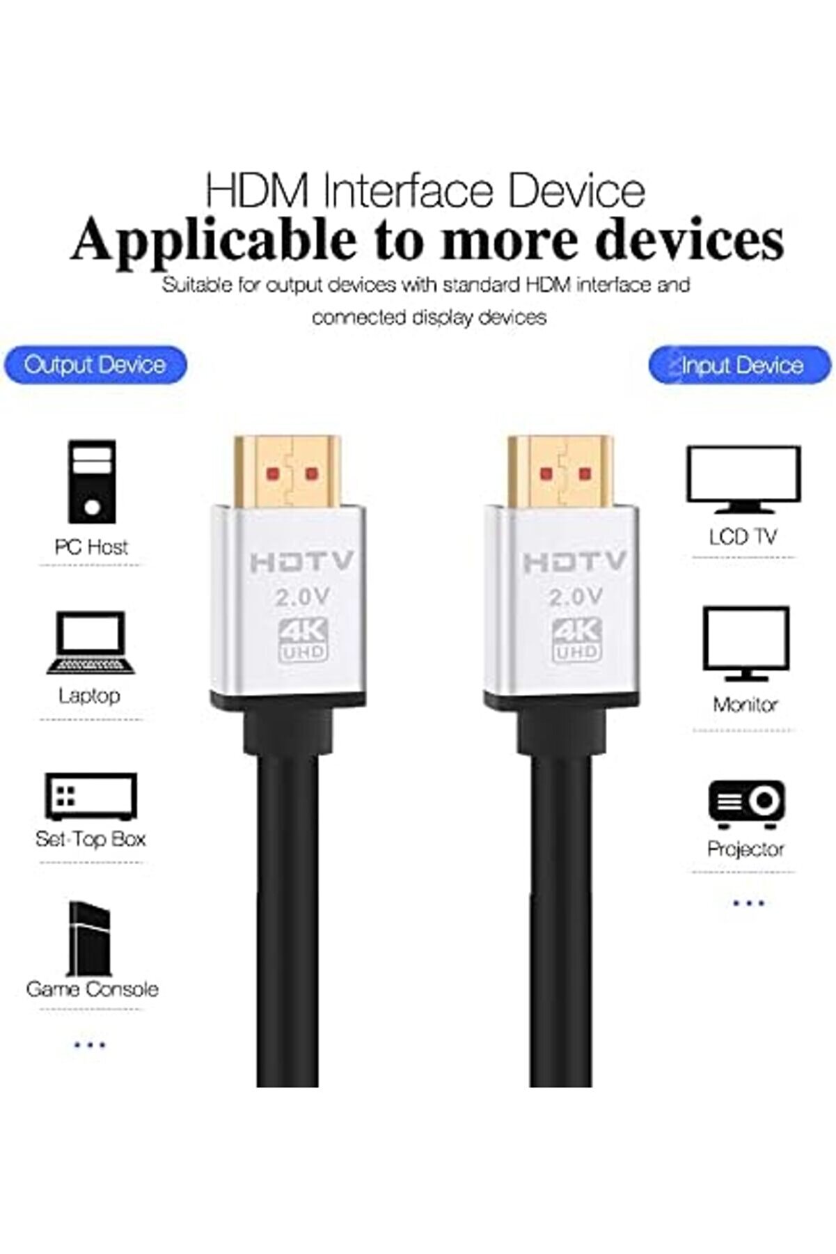 Hdmi̇ Kablo 4K Hdtv 2160P 18Gbps Premi̇um Kaplama Uç Yüksek Hızlı Aktarım Plasma Lcd Pc Ses Eki̇pmanlar