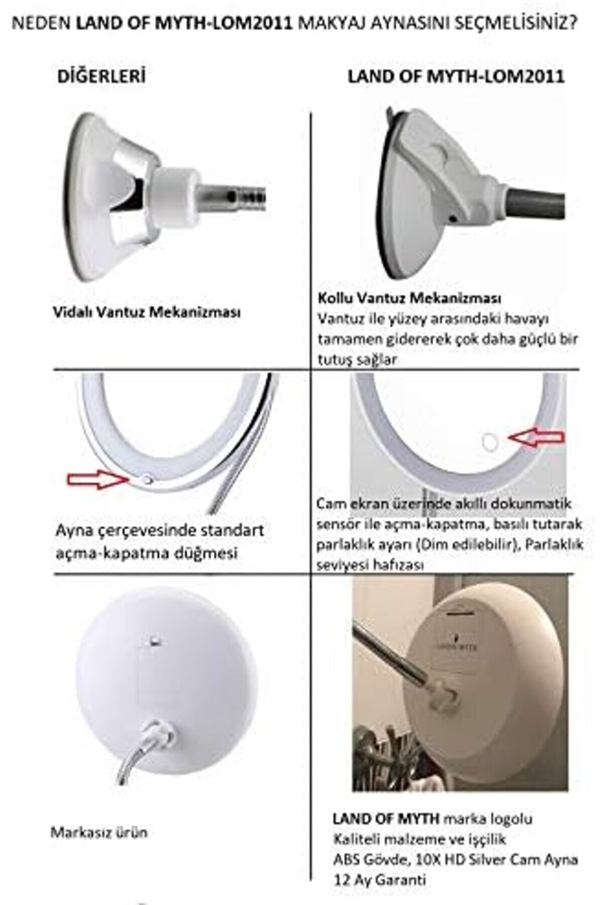 Of Myth - Şeri̇t Led Işıklı Makyaj-Tıraş Aynası, 10X Hd Büyütme, Esnek, Dokunmati̇k Işık Kısma, Ayarla