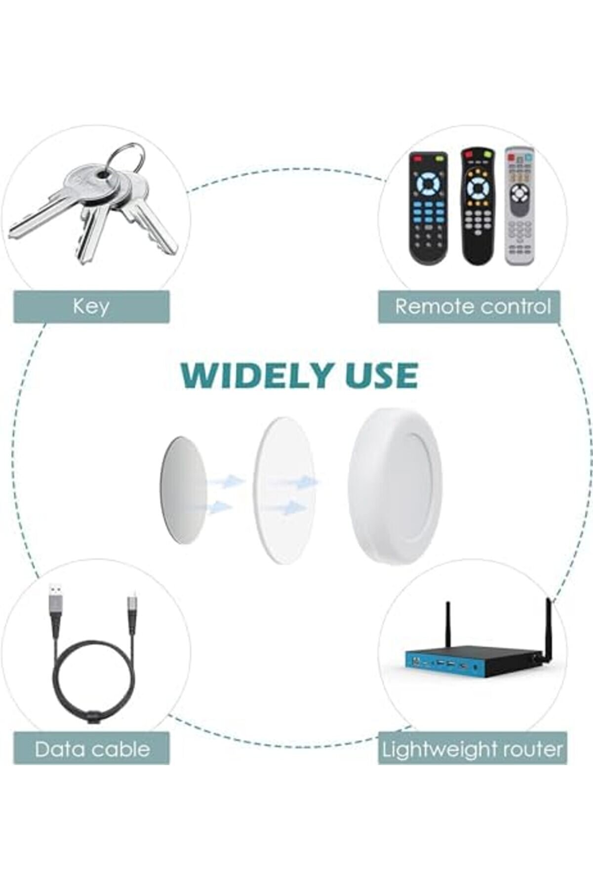 6 Lı Manyeti̇k Uzaktan Kumanda Tutucu Seti̇, Tv, Kli̇ma Ve Kumandaları İçi̇n Duvara Monte Kendi̇nden