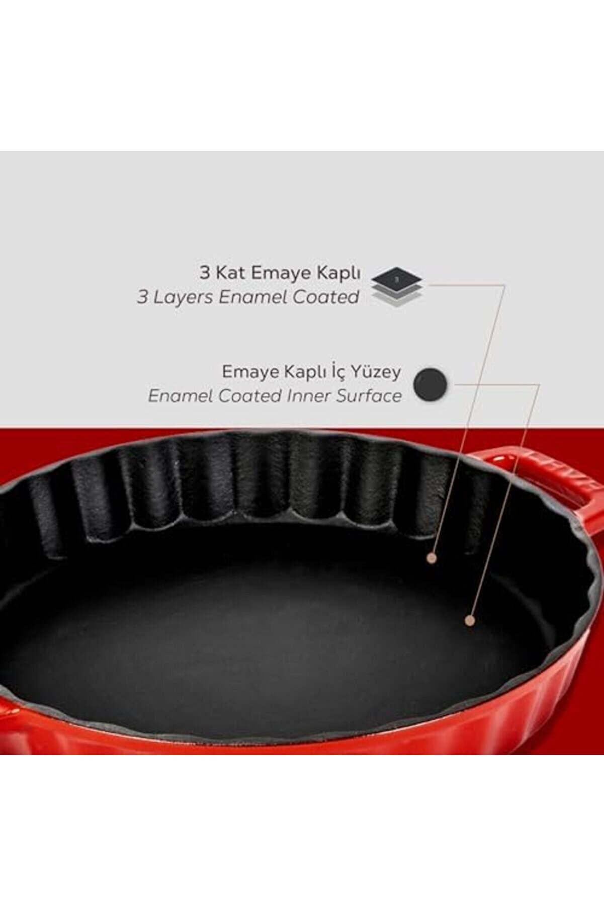 Modashi̇ne Döküm Yuvarlak Rosto Ve Fırın Tepsi̇si̇ Döküm Demi̇r Yekpare Çi̇ft Kulplu Çap(Ø)30Cm. Kırmızı