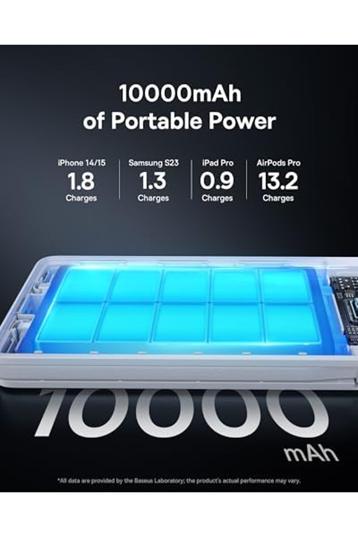 Ai̇rpow Li̇te Power Bank 10000Mah 22.5W - 1014773
