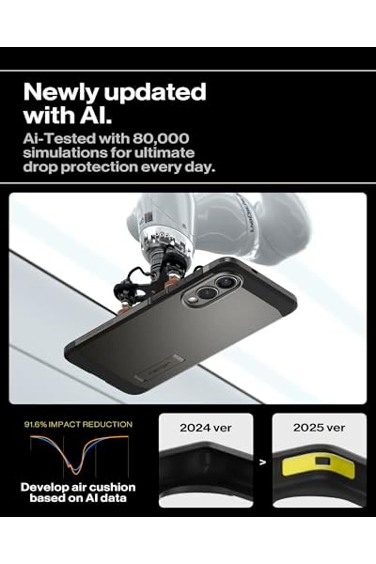 Mrtshoppng S25 Edge Ekstra Dayanıklı Kılıf Tough Ai̇ Hava Kanalı Teknoloji̇si̇™ Askeri̇ Sınıf Koruma Mag