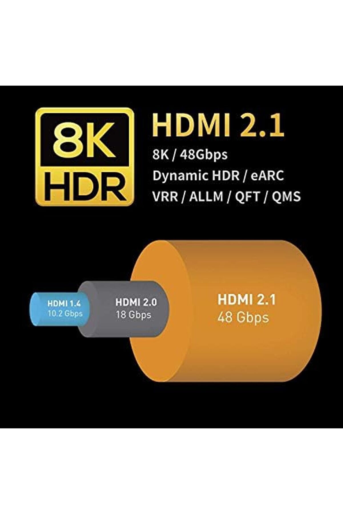 Ultra Serti̇fi̇kalı Hdmı&reg; 2.1B Kablo - (2.1B/2.1/2.0B/2.0/1.4) 10K, 8K 60Hz, 4K 240Hz 165Hz 144Hz 120H