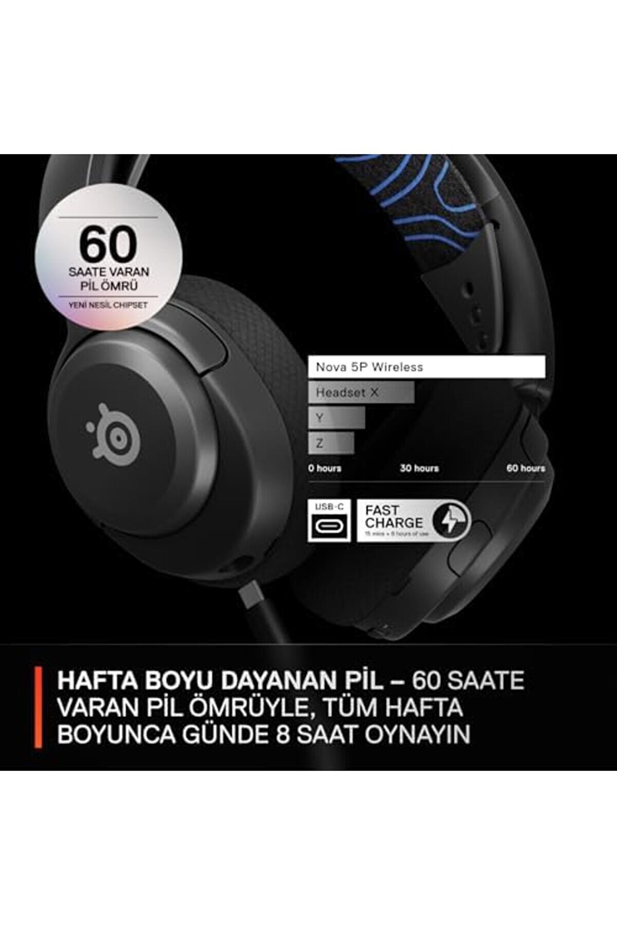 Eli̇zzashop Arcti̇s Nova 5P (Ps) Wi̇reless Ve Bluetooth Kablosuz Oyuncu Kulaklığı, Si̇yah, Kablosuz Eli̇z